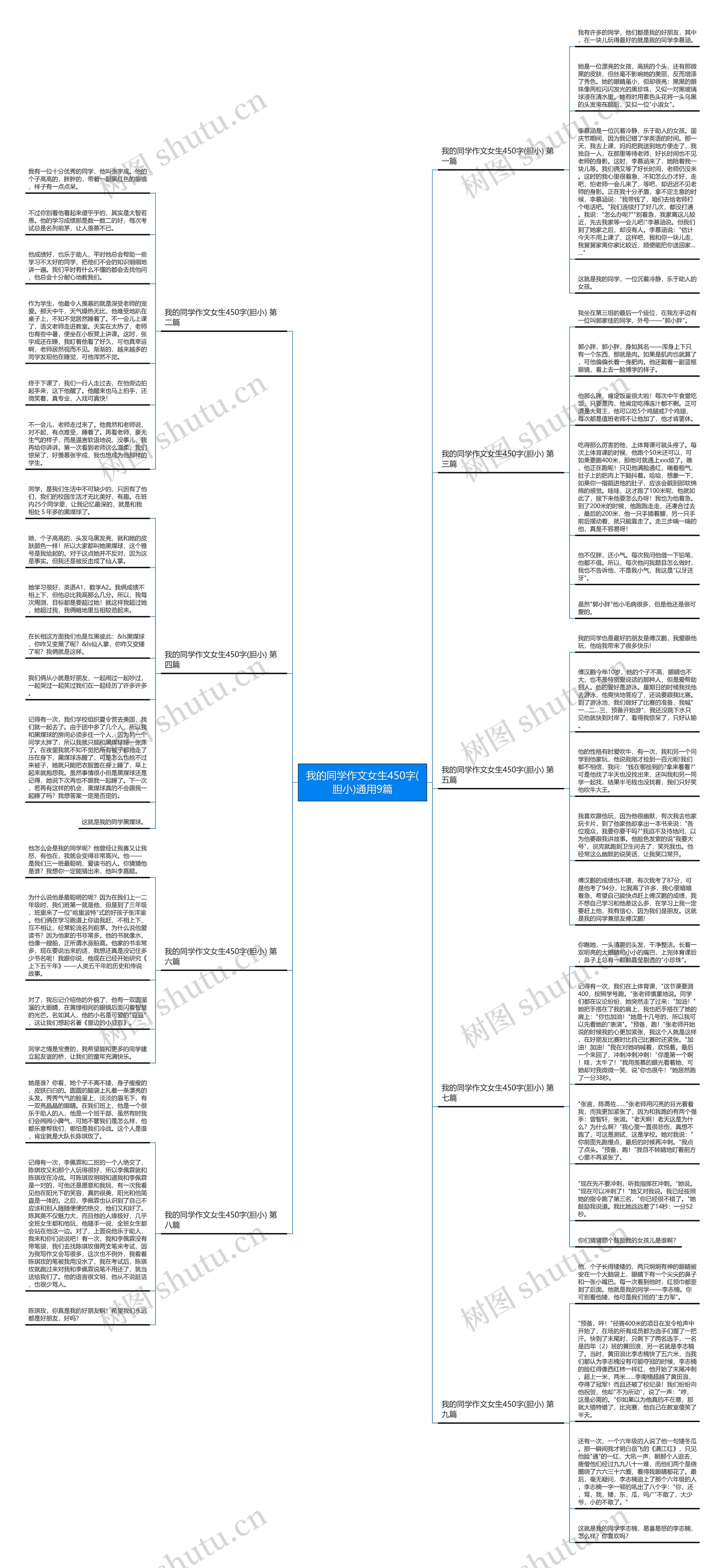 我的同学作文女生450字(胆小)通用9篇 我的同学作文女生450字(胆小)通用9篇