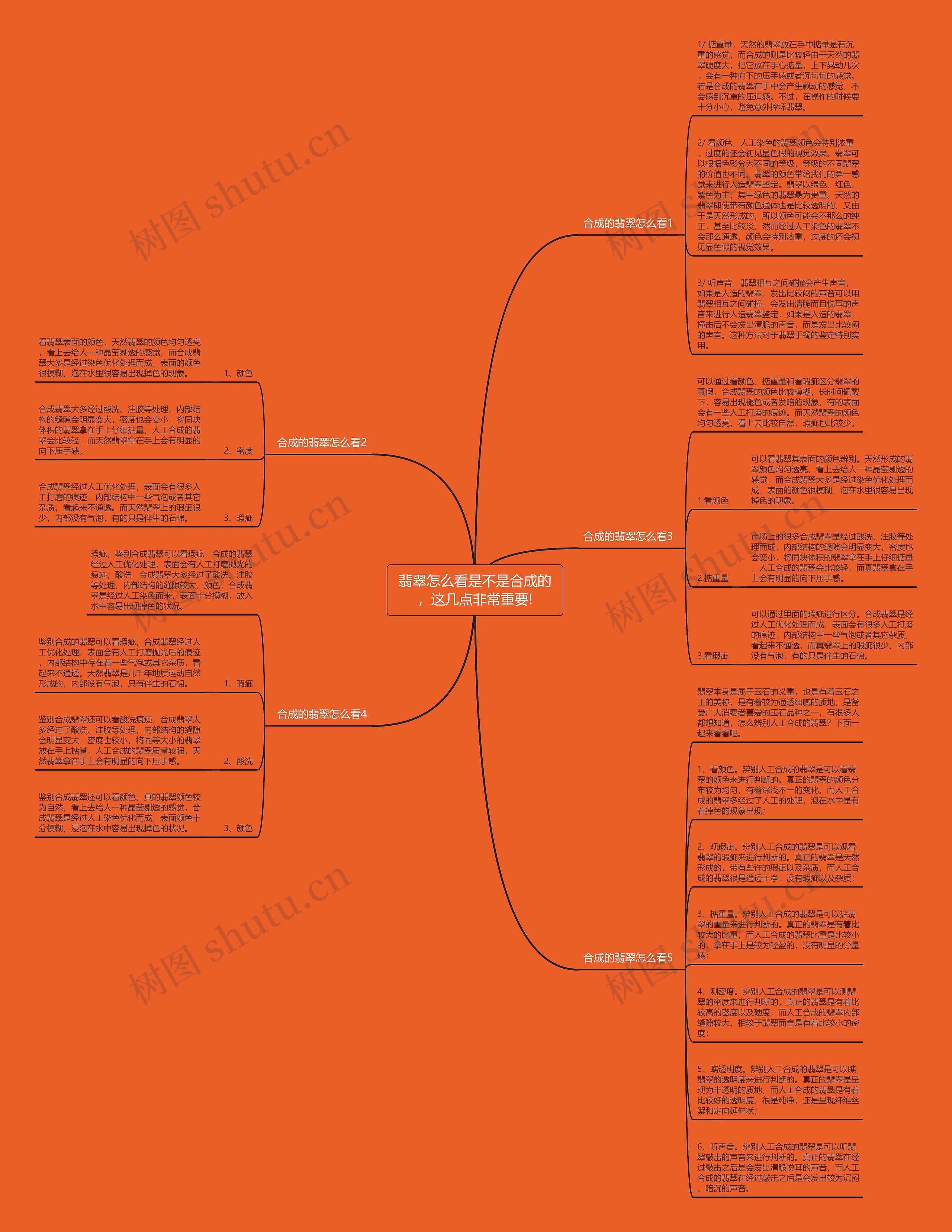翡翠怎么看是不是合成的,这几点非常重要! 翡翠怎么看是不是合成的,这几点非常重要!