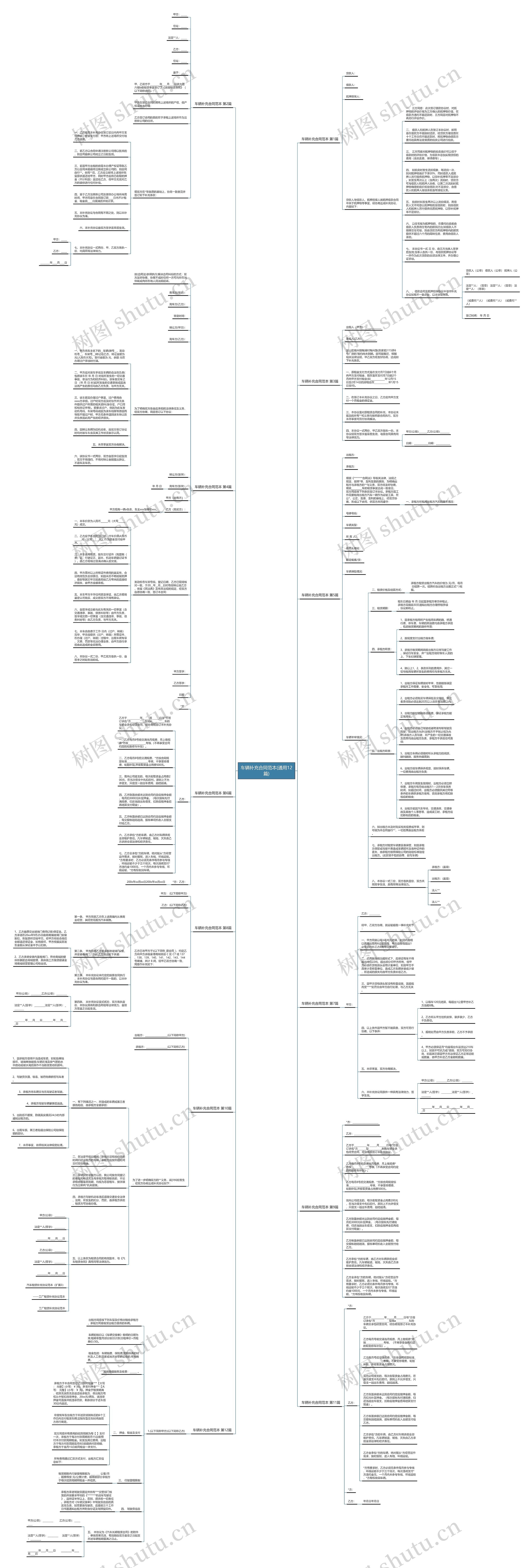 车辆补充合同范本(通用12篇)思维导图