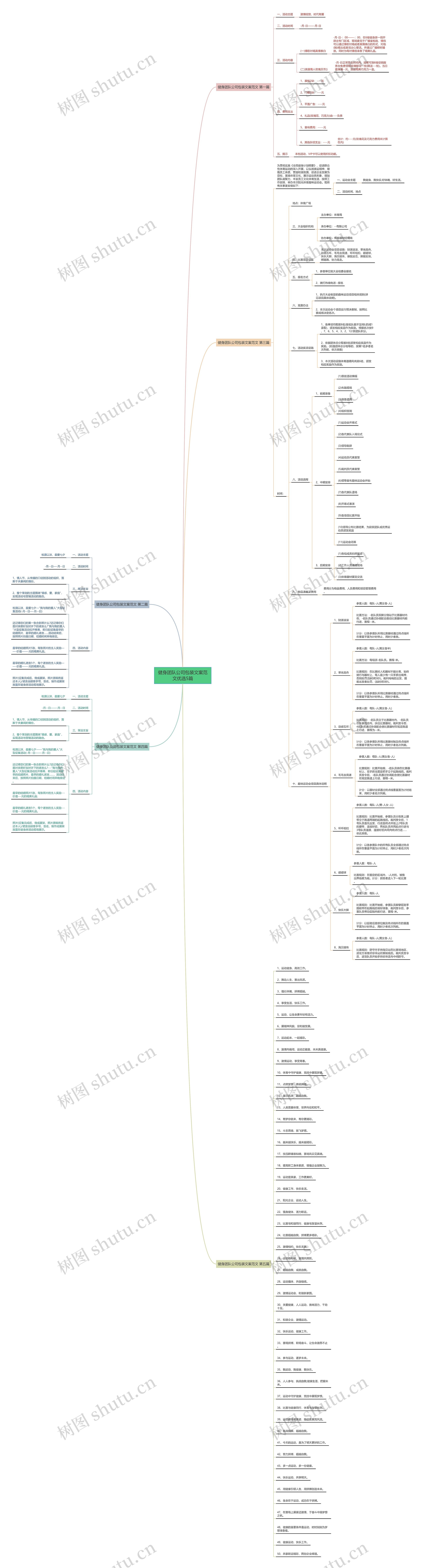 健身团队公司包装文案范文优选5篇思维导图
