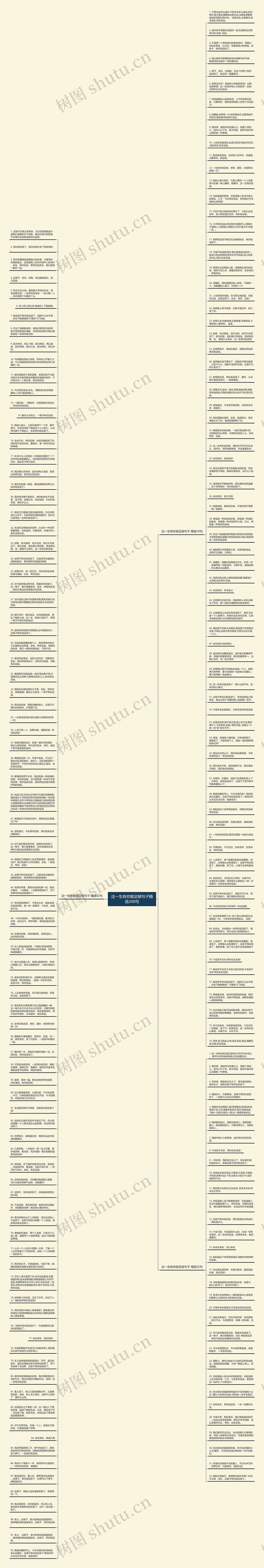 这一生有你就足够句子精选200句思维导图
