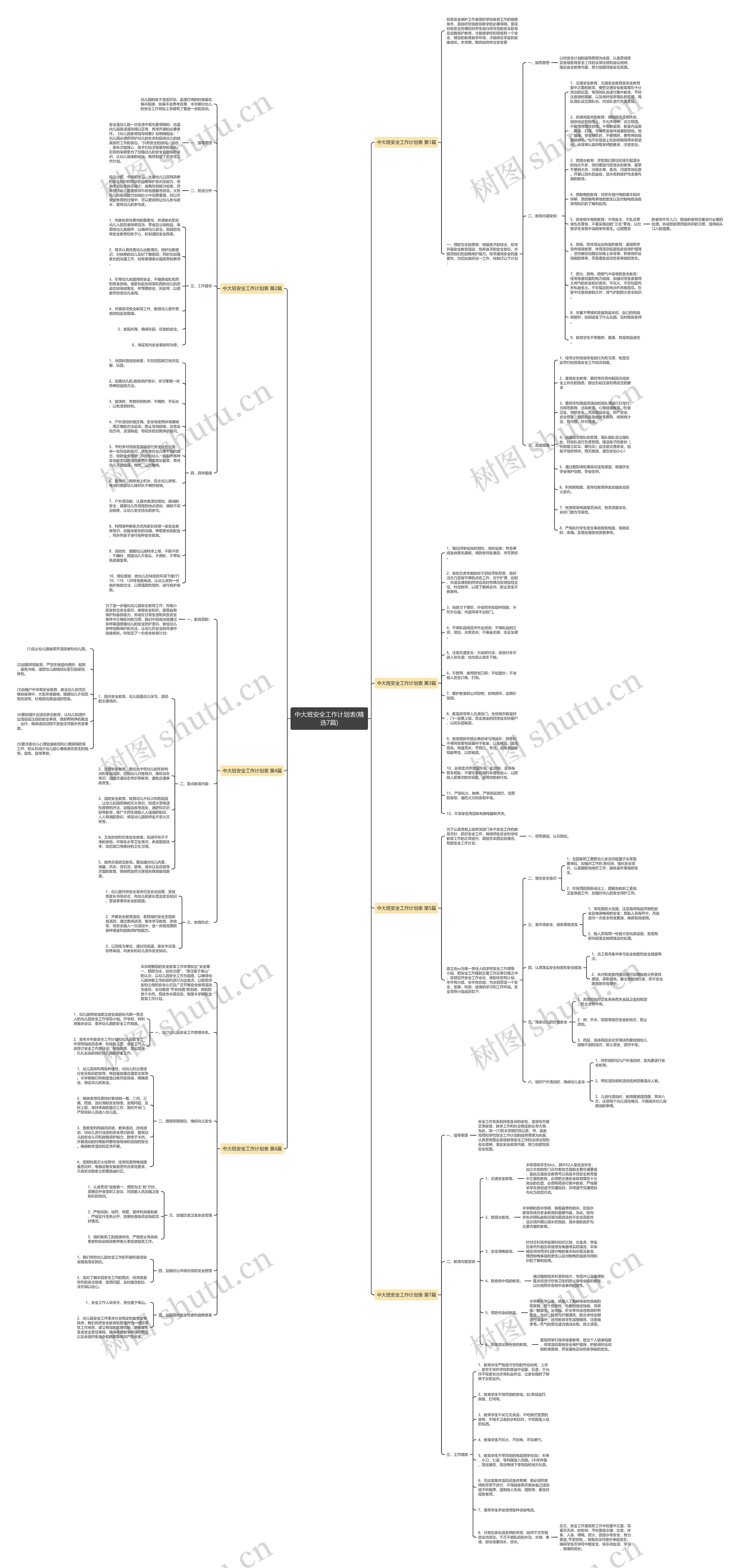 中大班安全工作计划表(精选7篇)思维导图