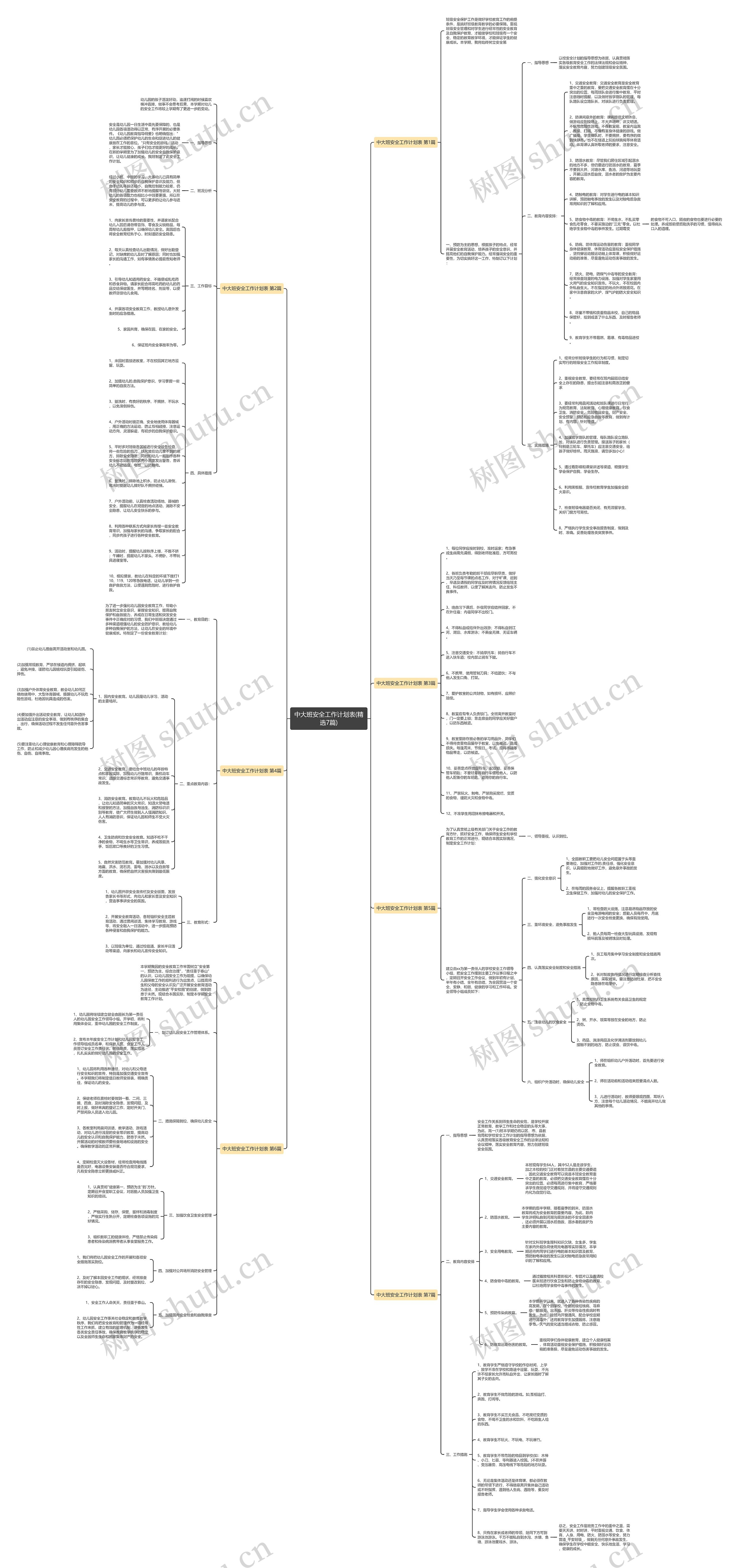 中大班安全工作计划表(精选7篇) 中大班安全工作计划表(精选7篇)