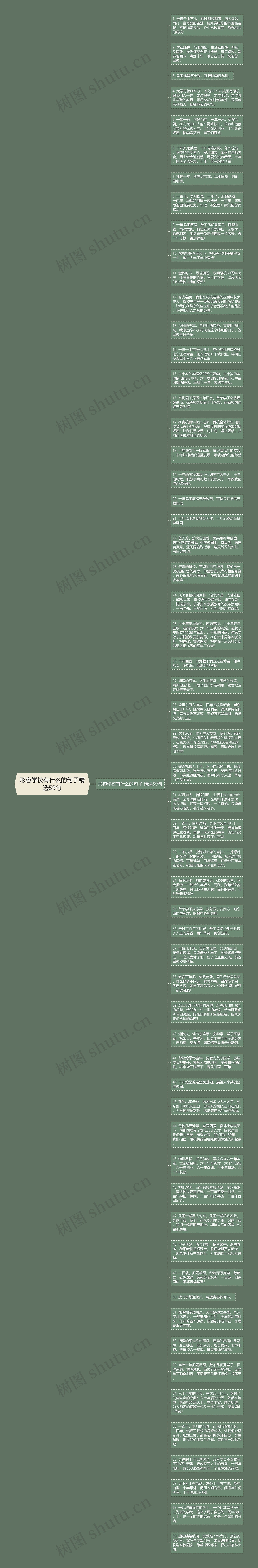 形容学校有什么的句子精选59句思维导图