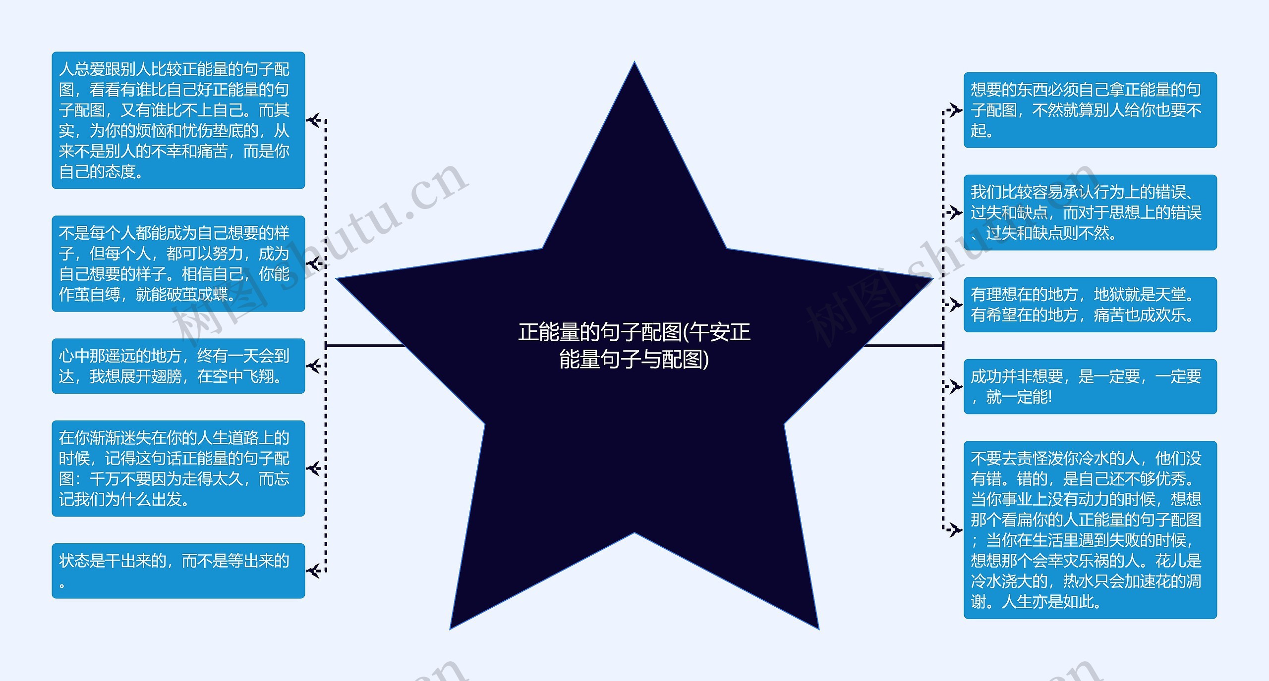 正能量的句子配图(午安正能量句子与配图) 正能量的句子配图(午安正能量句子与配图)