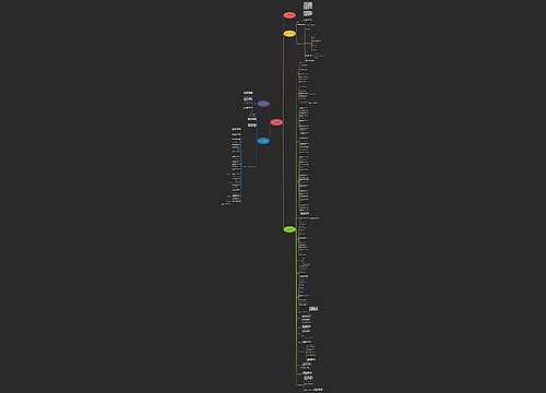 邮政校园招聘宣传文案范文通用5篇 邮政校园招聘宣传文案范文通用5篇