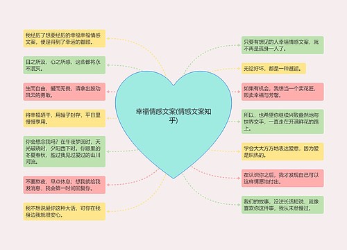 幸福情感文案(情感文案知乎)