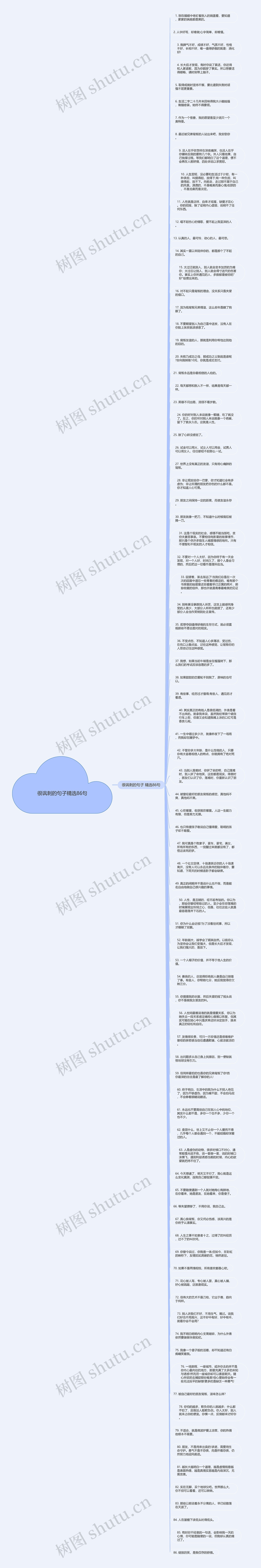 很讽刺的句子精选86句思维导图