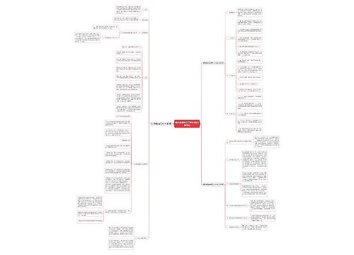 统计质量检查工作计划(合集3篇) 统计质量检查工作计划(合集3篇)