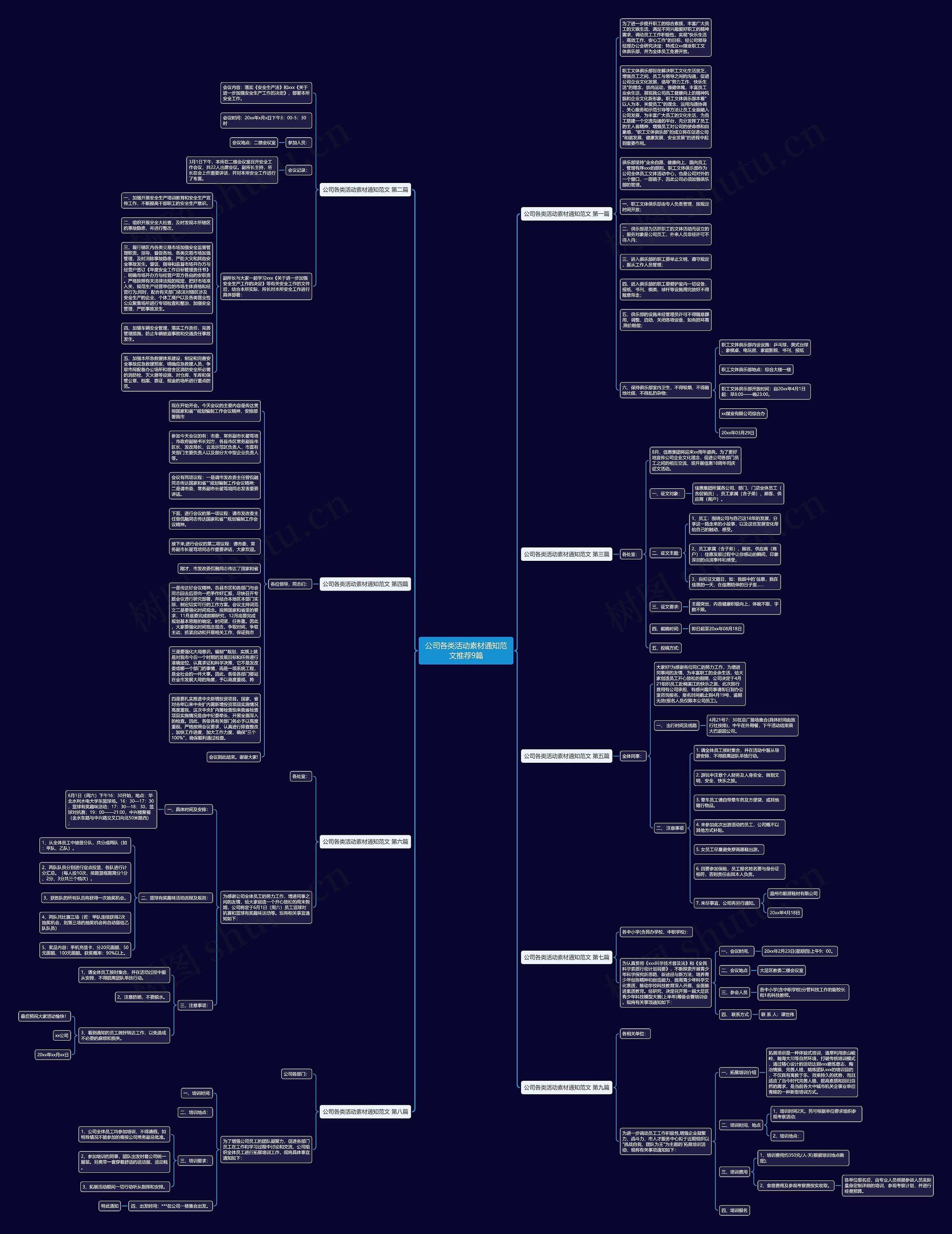 公司各类活动素材通知范文推荐9篇思维导图