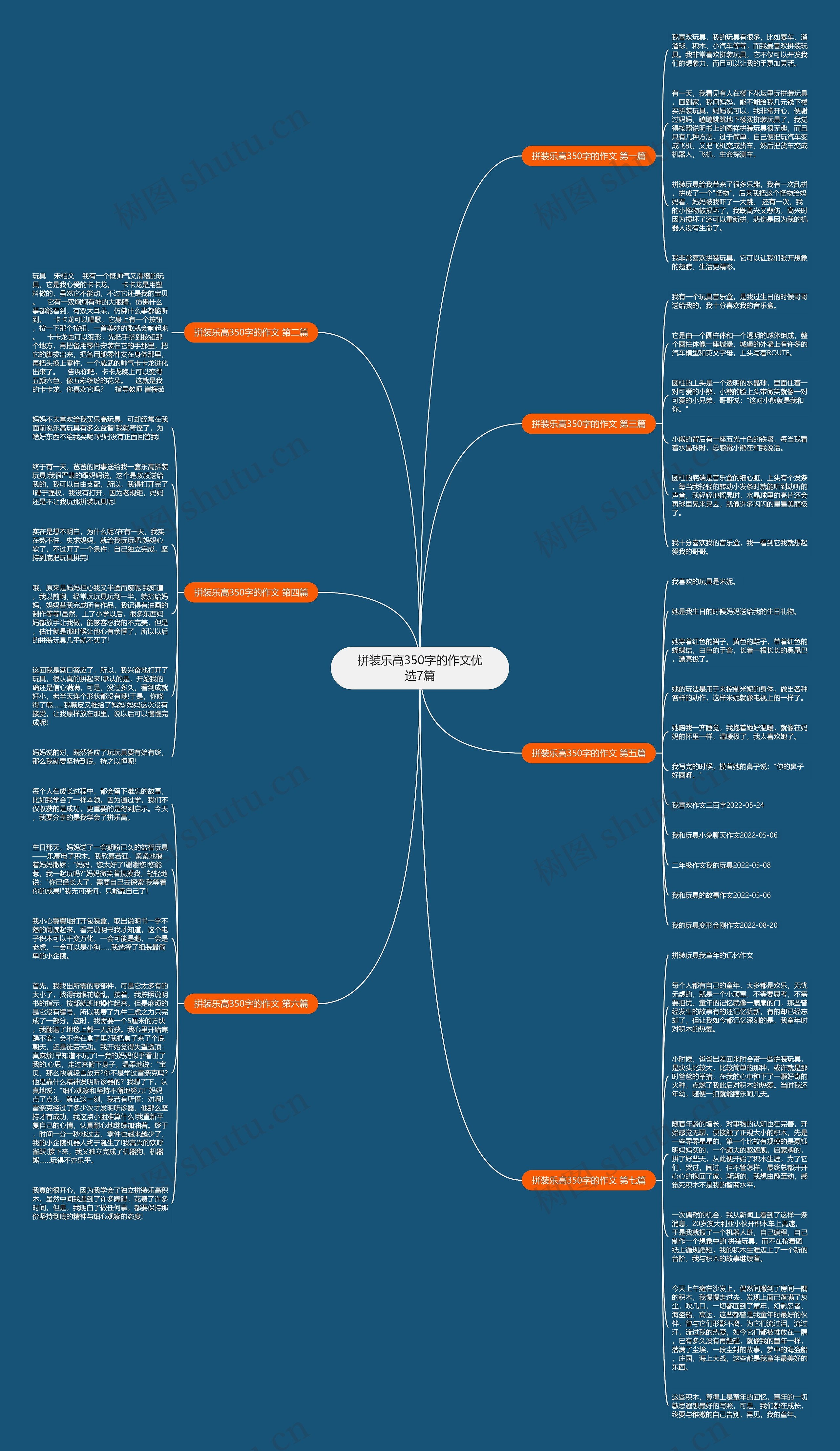 拼装乐高350字的作文优选7篇思维导图