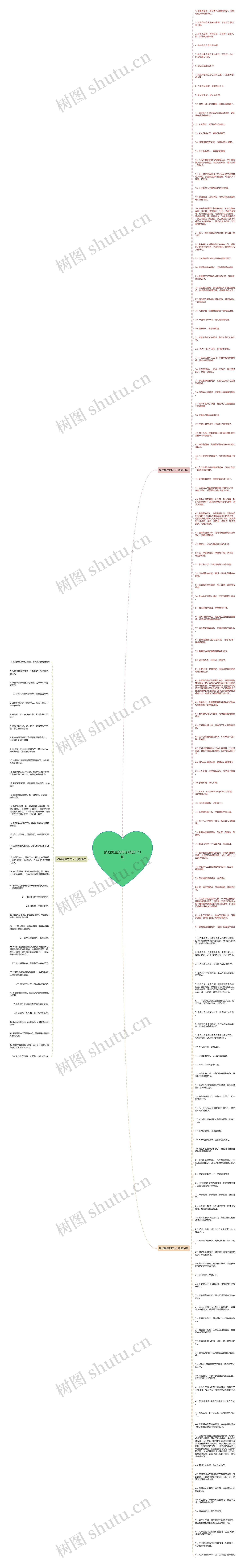 鼓励男生的句子精选173句思维导图