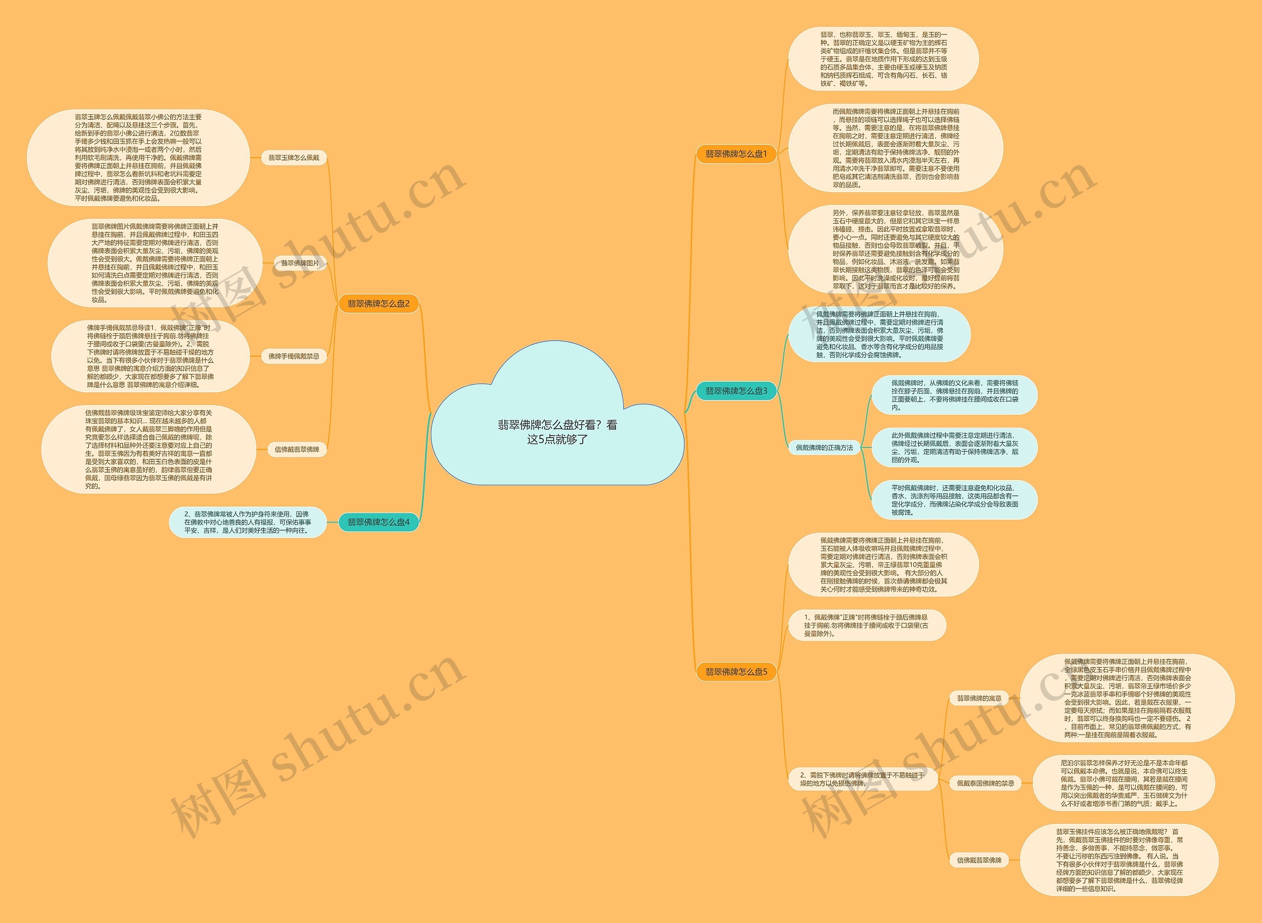 翡翠佛牌怎么盘好看?看这5点就够了 翡翠佛牌怎么盘好看?看这5点就够了