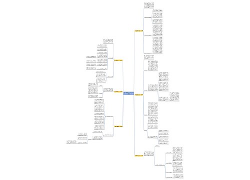 市场监管医保工作计划(汇总6篇) 市场监管医保工作计划(汇总6篇)