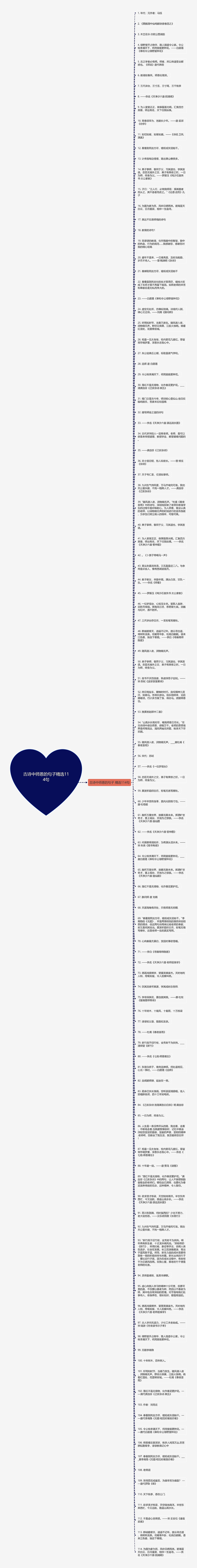 古诗中师恩的句子精选114句