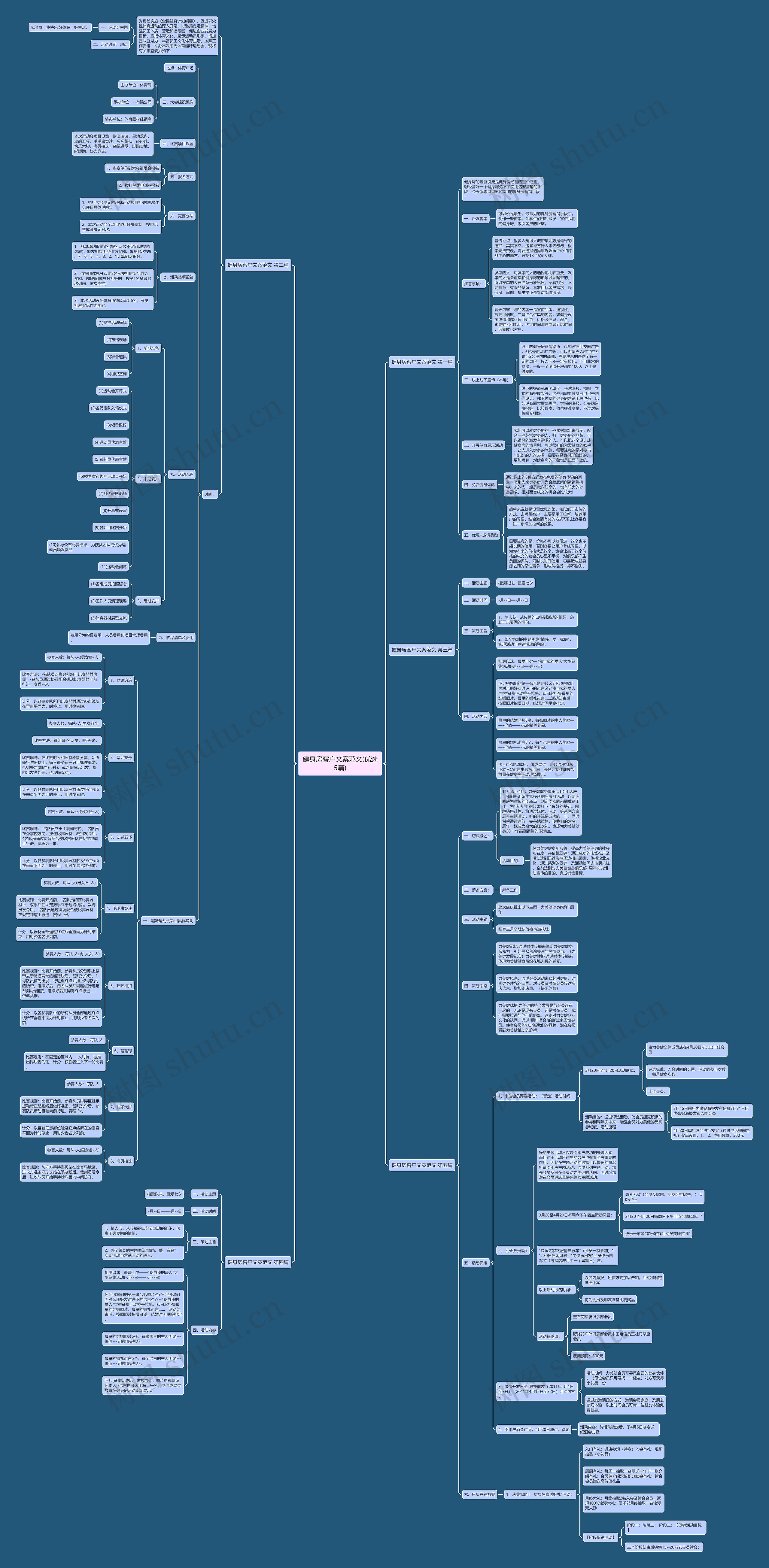 健身房客户文案范文(优选5篇) 健身房客户文案范文(优选5篇)