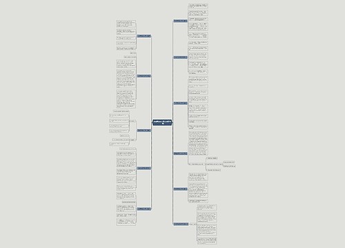 万能英语作文范文(推荐十一篇) 万能英语作文范文(推荐十一篇)