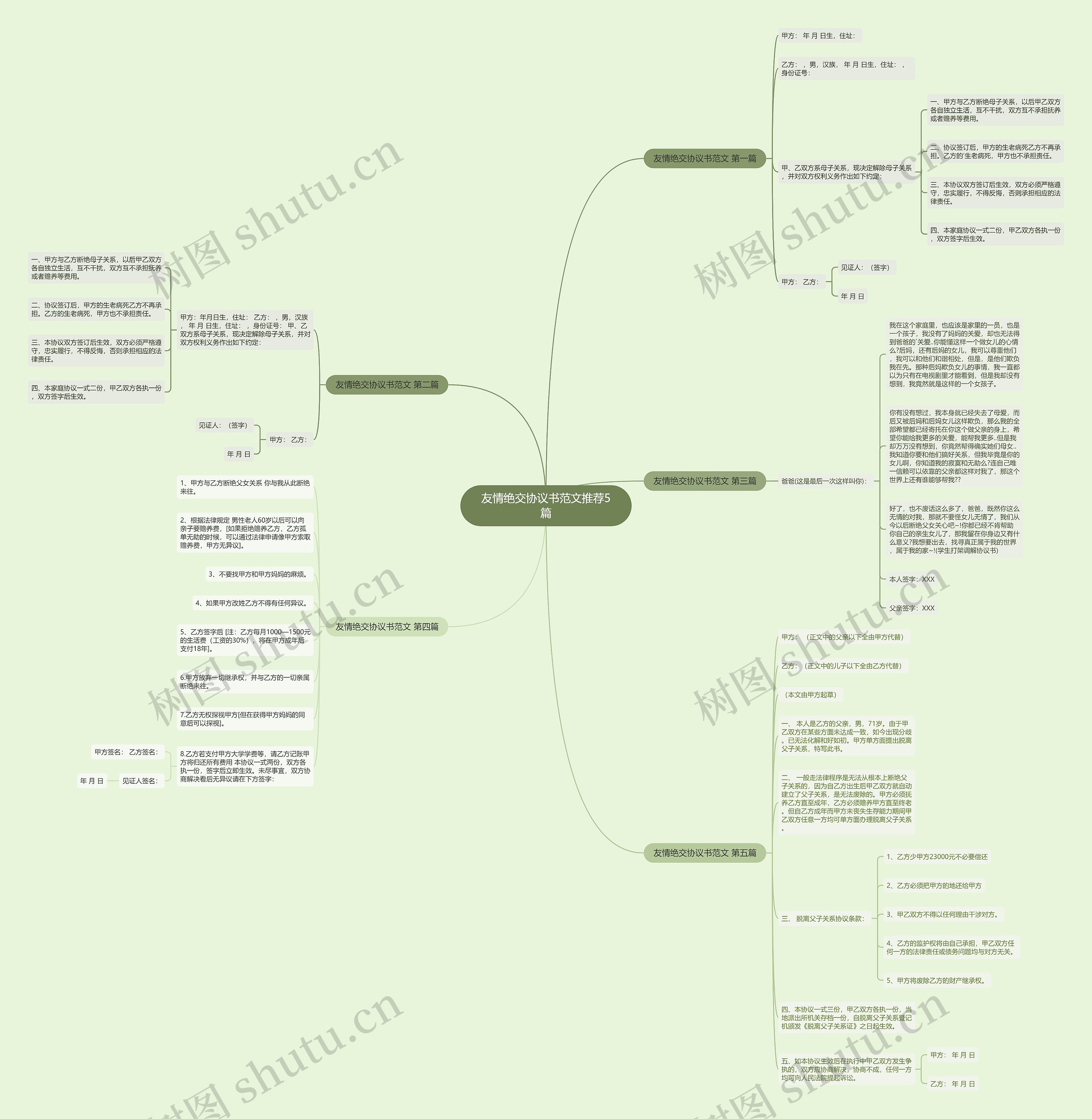 友情绝交协议书范文推荐5篇 友情绝交协议书范文推荐5篇