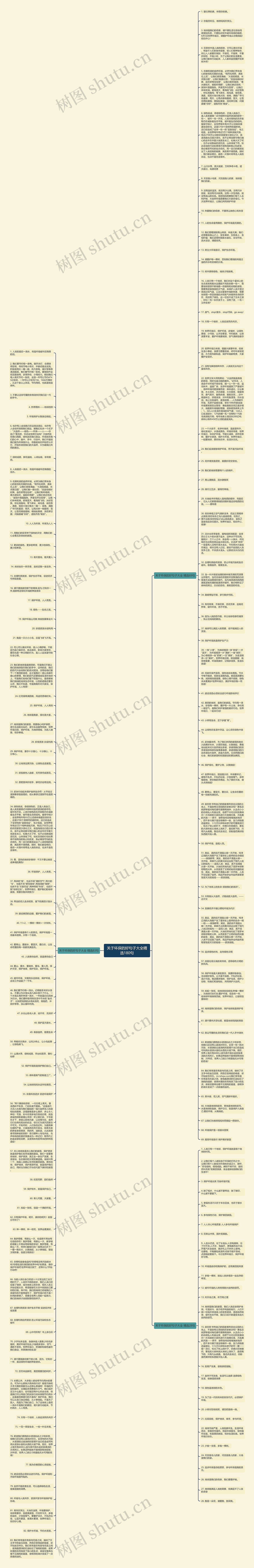 关于环保的好句子大全精选180句思维导图
