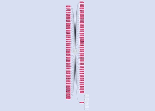 初中毕业班主任朋友圈文案(初中毕业班主任说说文案)