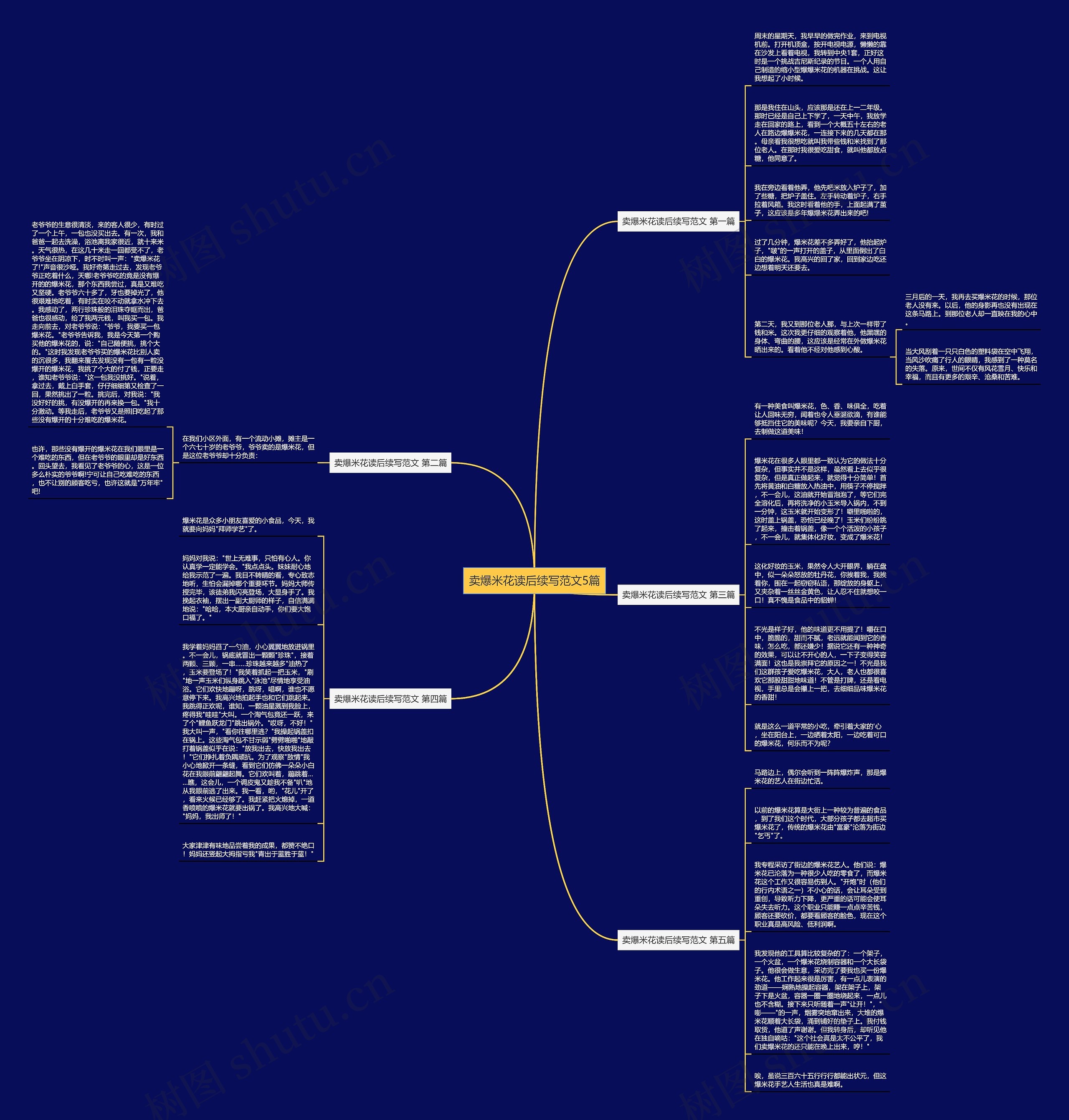 卖爆米花读后续写范文5篇思维导图