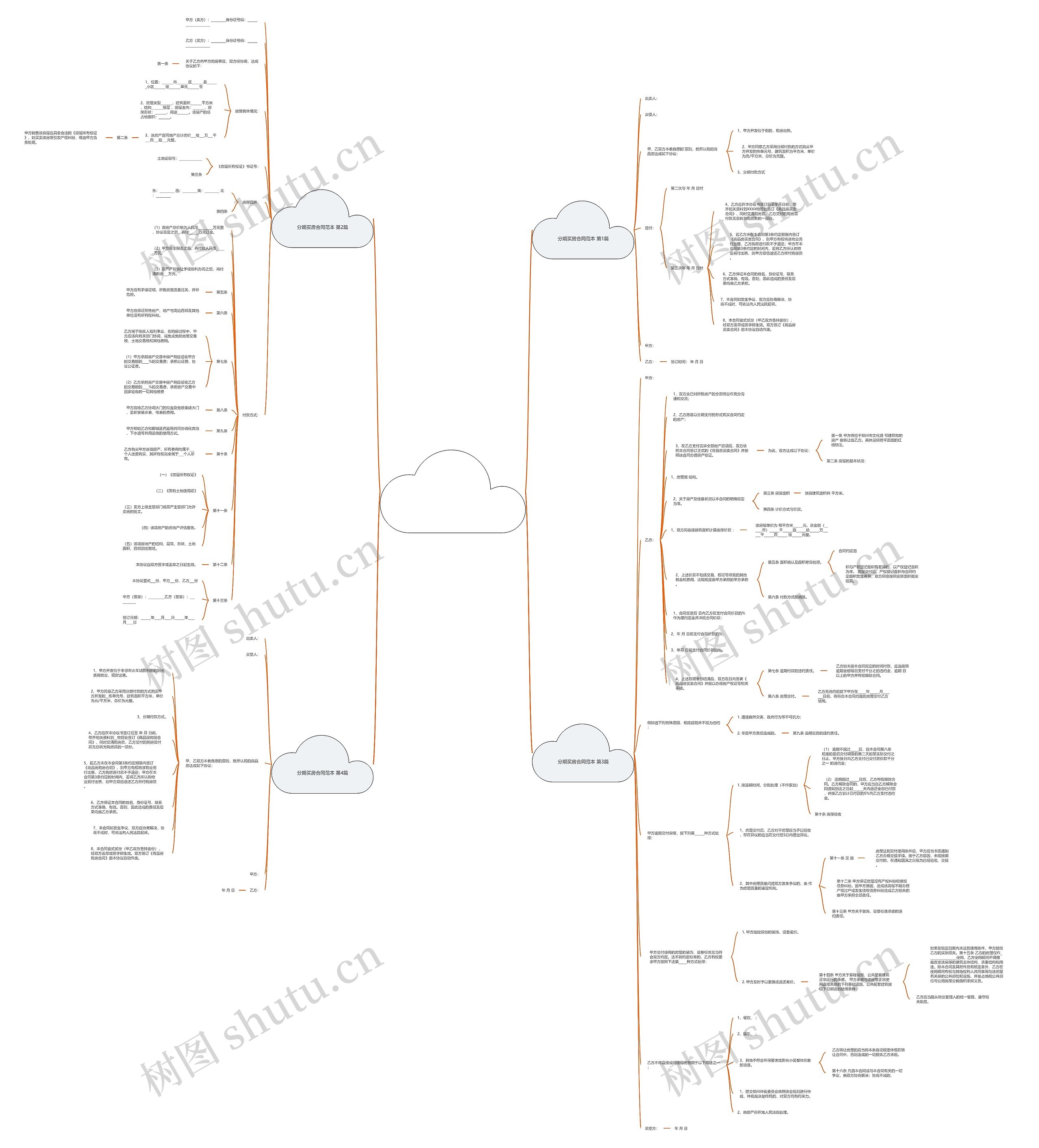 分期买房合同范本(必备4篇) 分期买房合同范本(必备4篇)