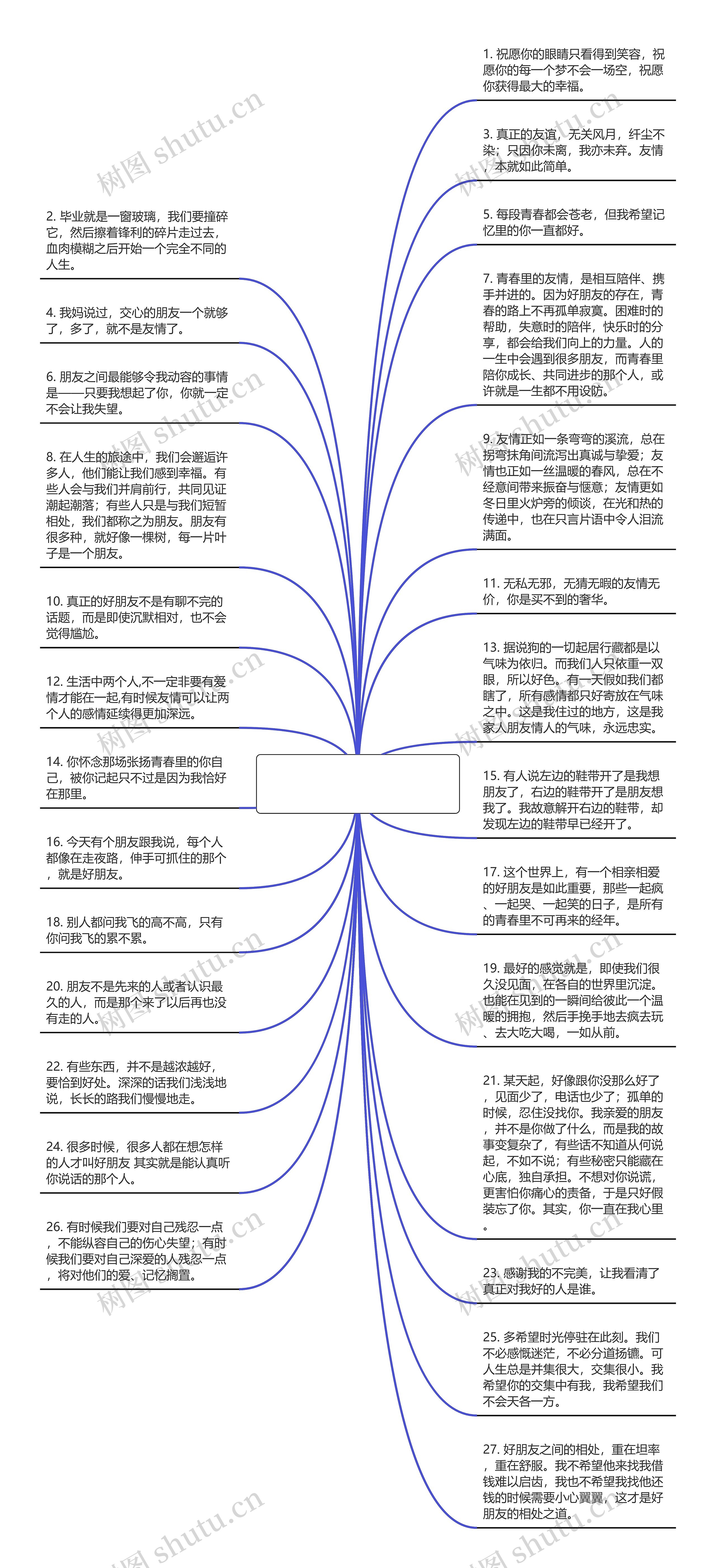 友情句子【友情句子大全】