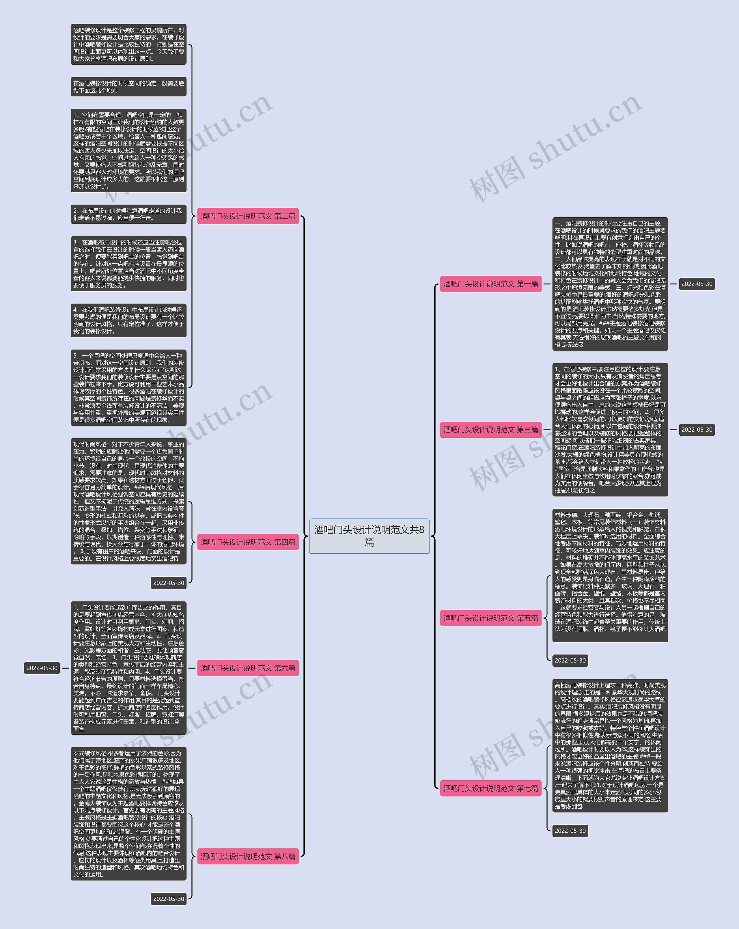 酒吧门头设计说明范文共8篇 酒吧门头设计说明范文共8篇
