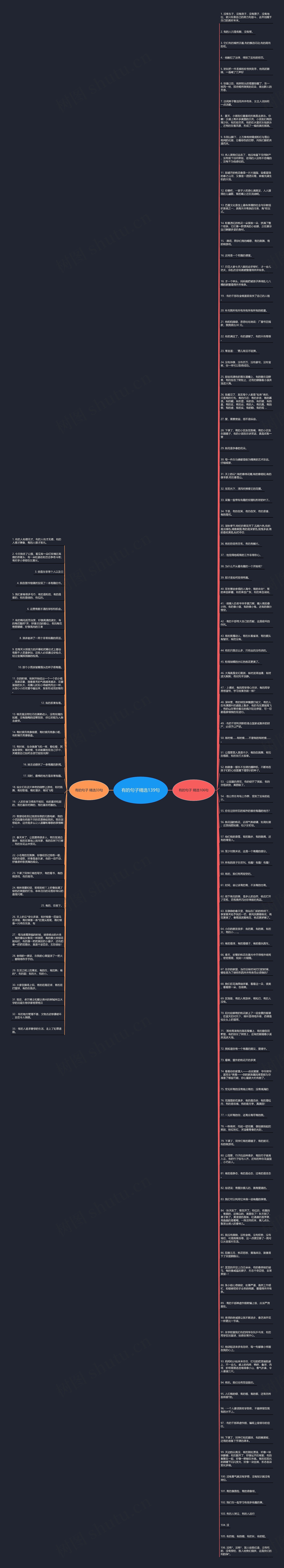 有的句子精选139句思维导图