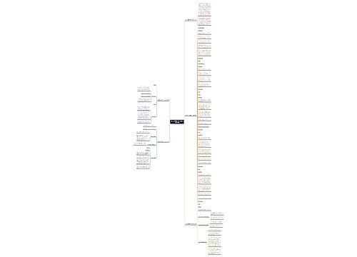 湖北高考英语二作文范文(合集5篇) 湖北高考英语二作文范文(合集5篇)