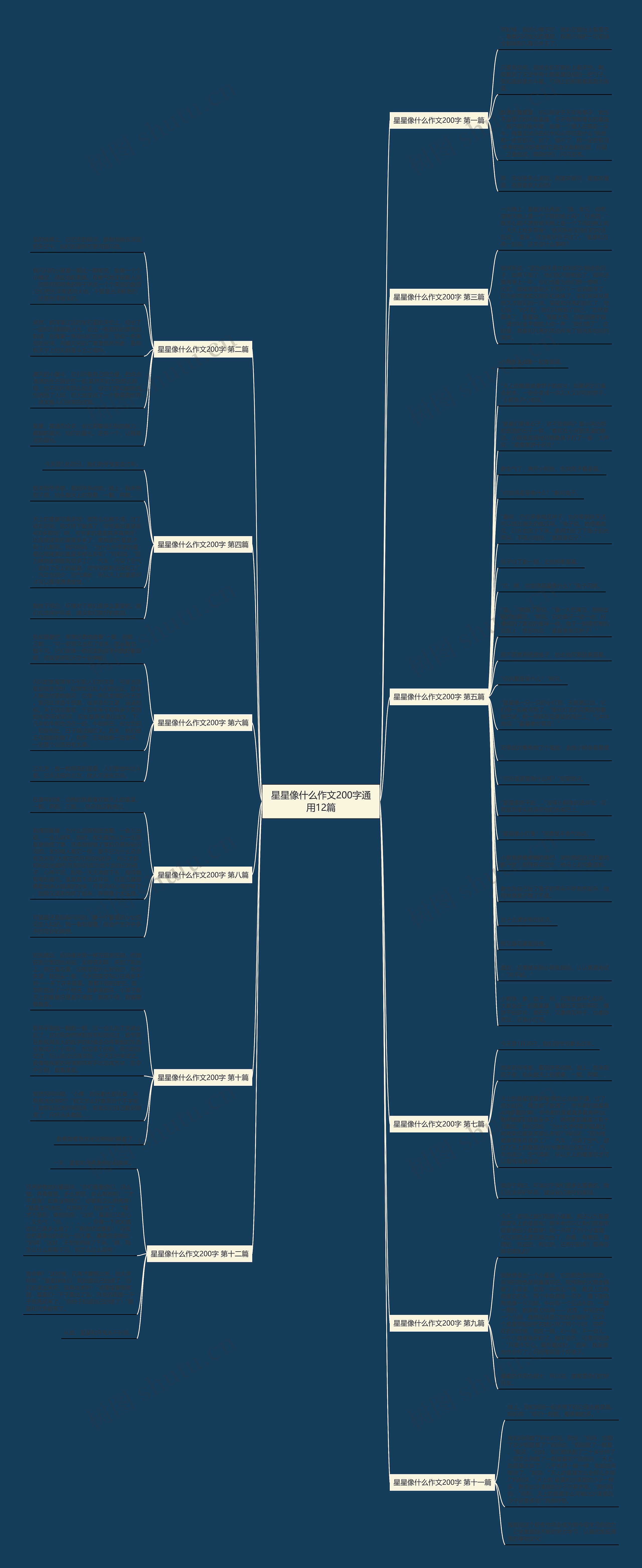 星星像什么作文200字通用12篇 星星像什么作文200字通用12篇
