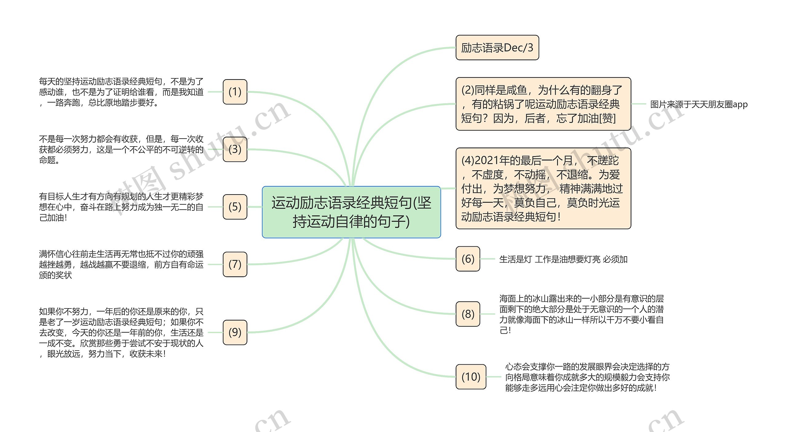 运动励志语录经典短句(坚持运动自律的句子)