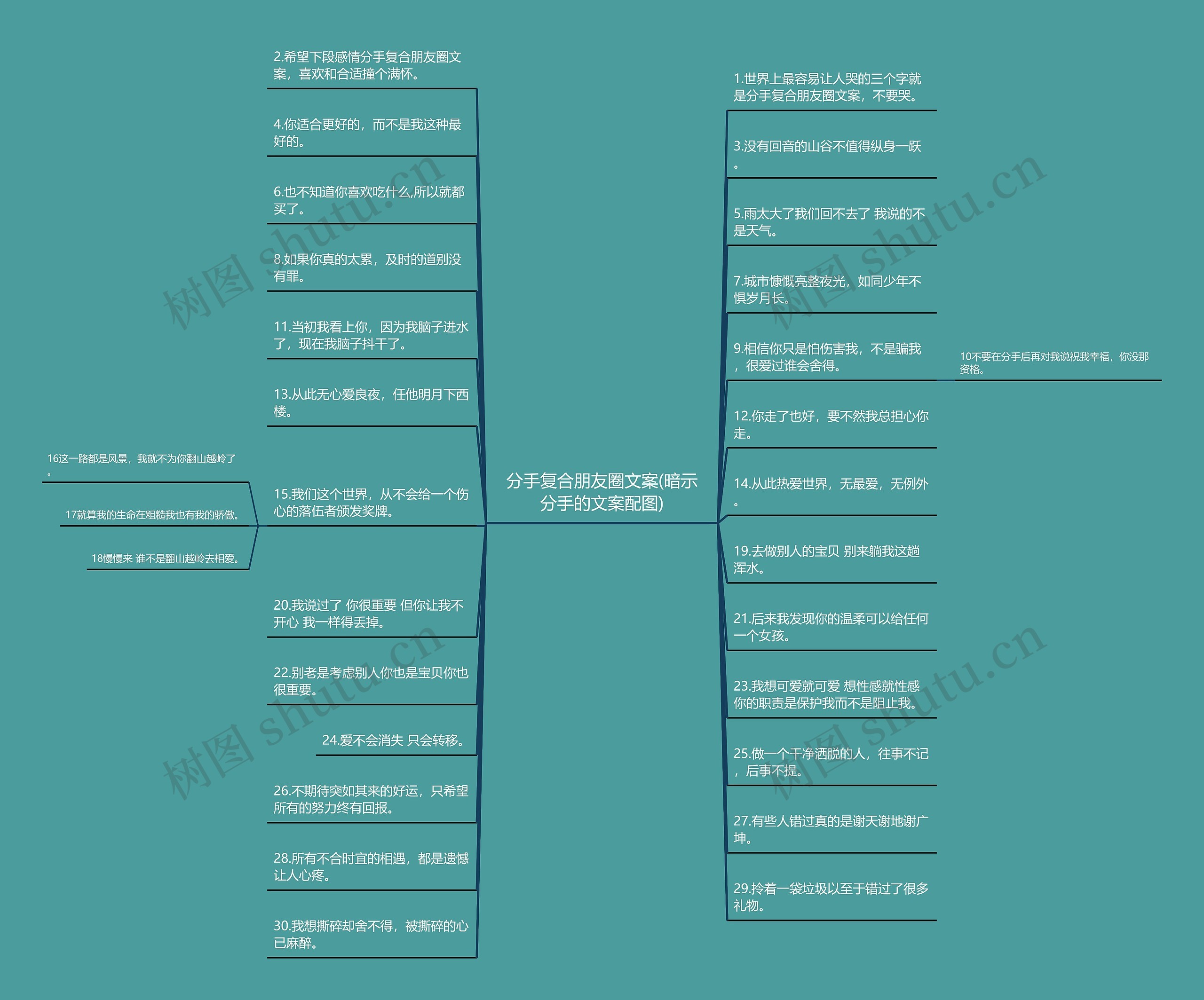 分手复合朋友圈文案(暗示分手的文案配图)