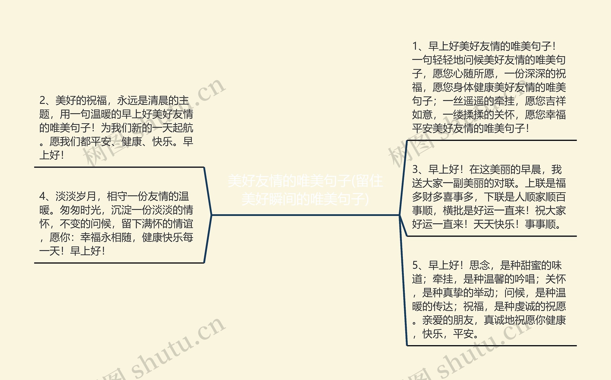 美好友情的唯美句子(留住美好瞬间的唯美句子)