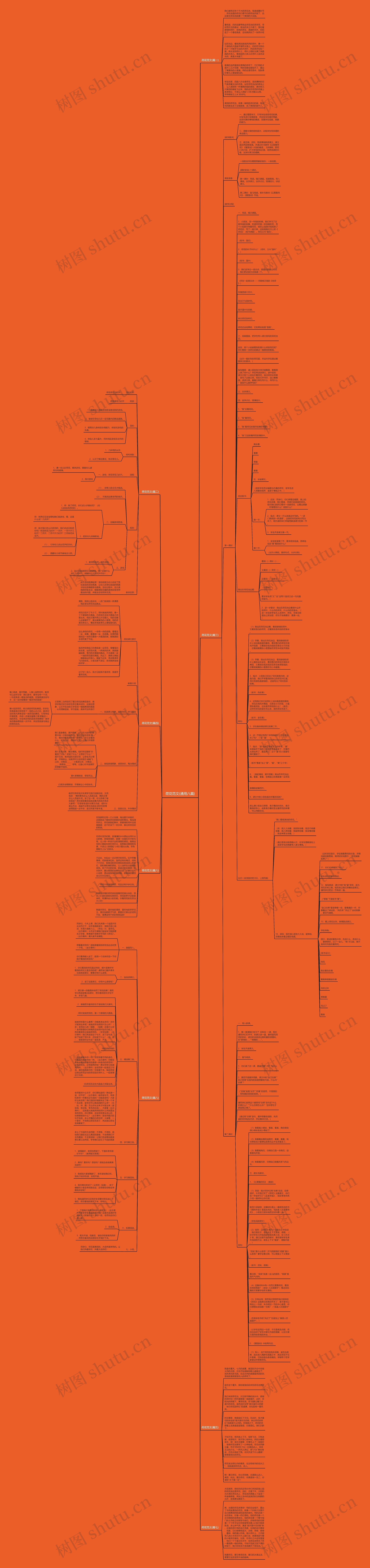 荷花范文(通用八篇)思维导图