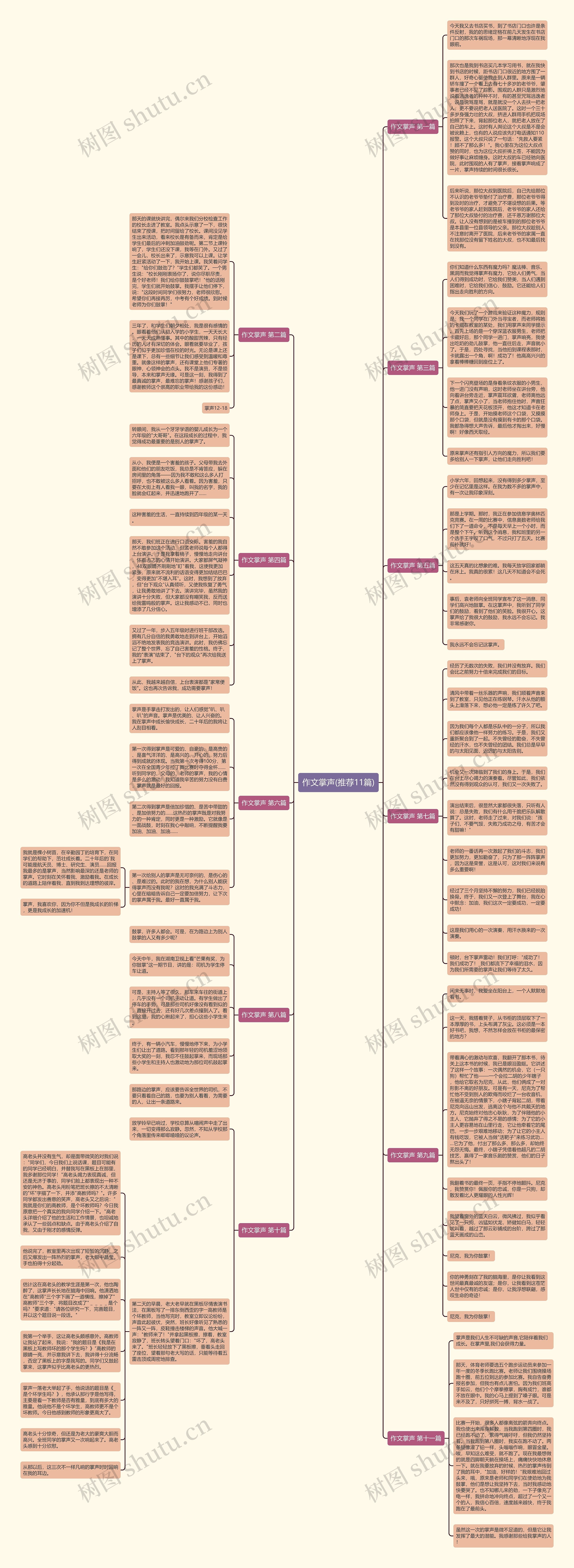 作文掌声(推荐11篇) 作文掌声(推荐11篇)