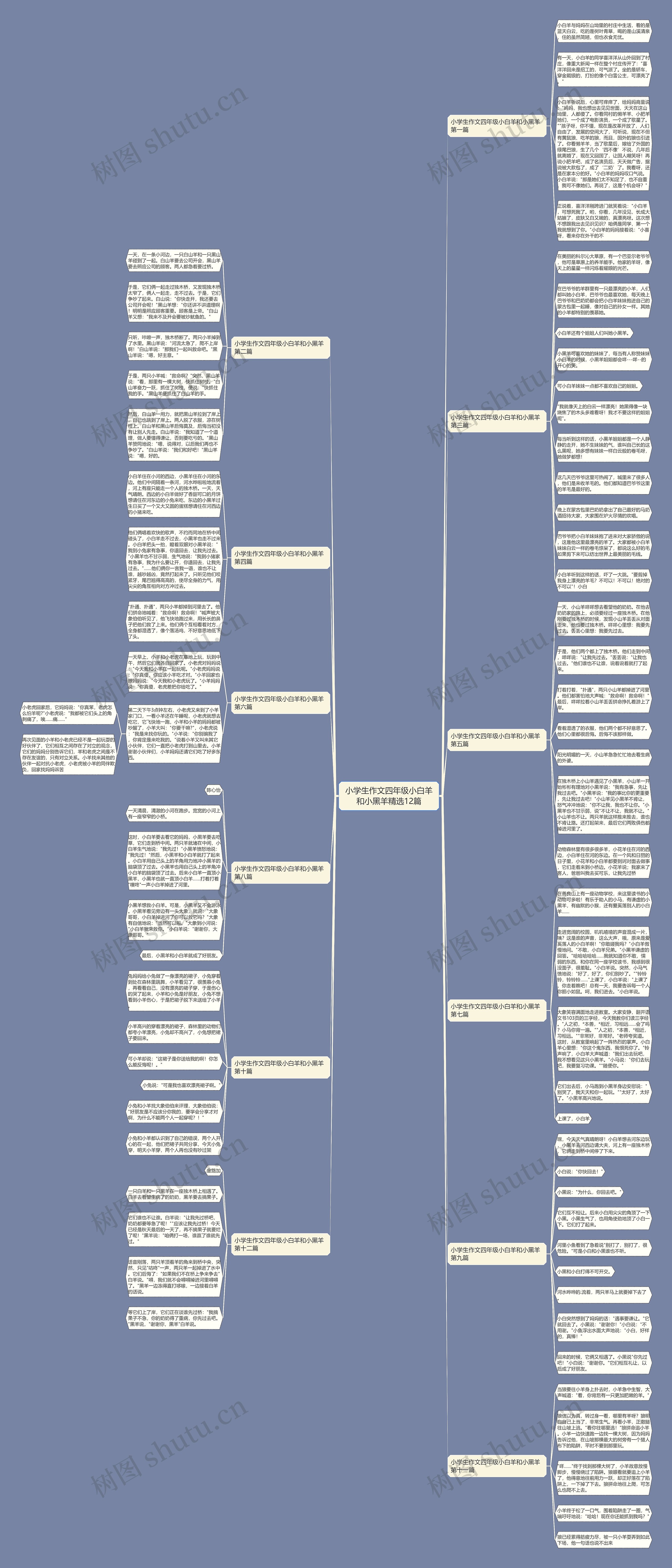 小学生作文四年级小白羊和小黑羊精选12篇 小学生作文四年级小白羊和小黑羊精选12篇