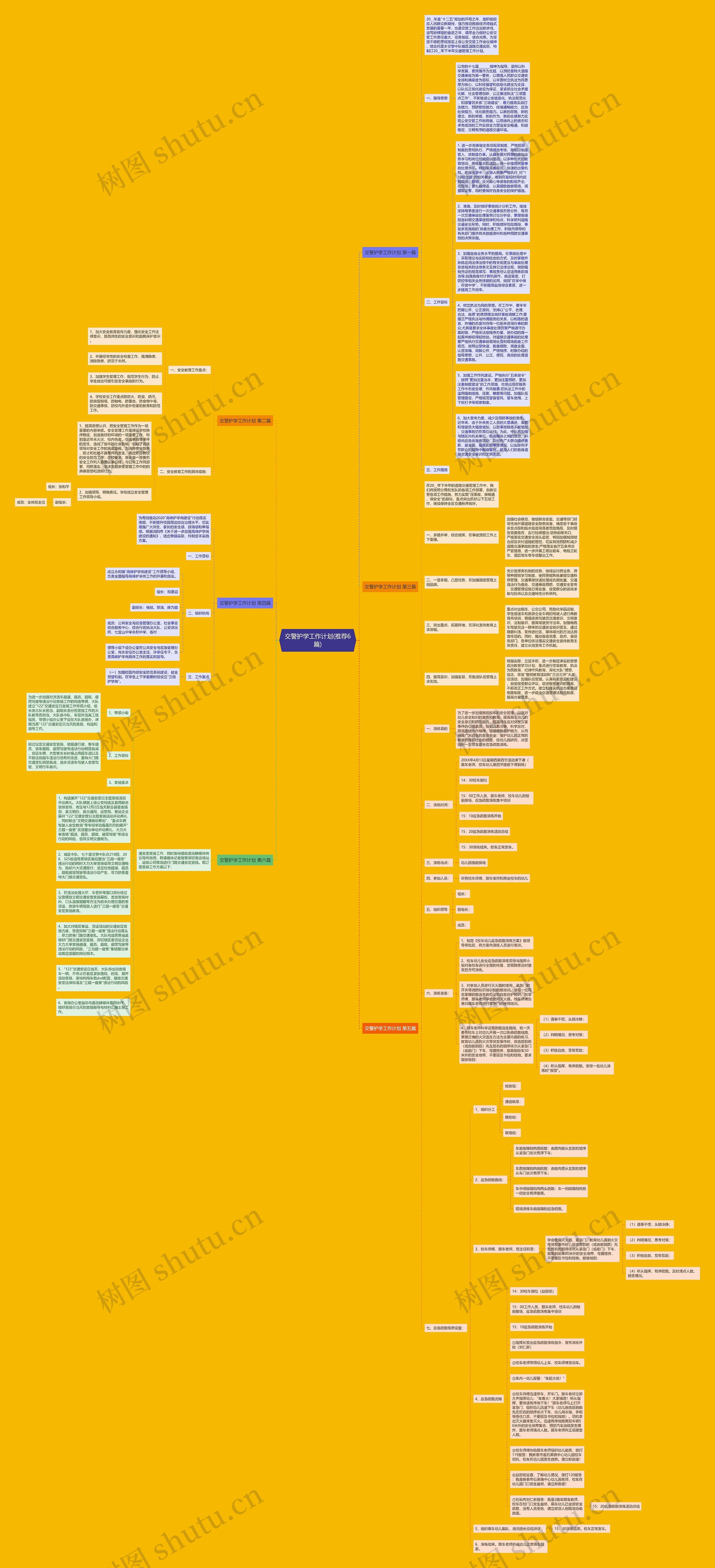 交警护学工作计划(推荐6篇)思维导图
