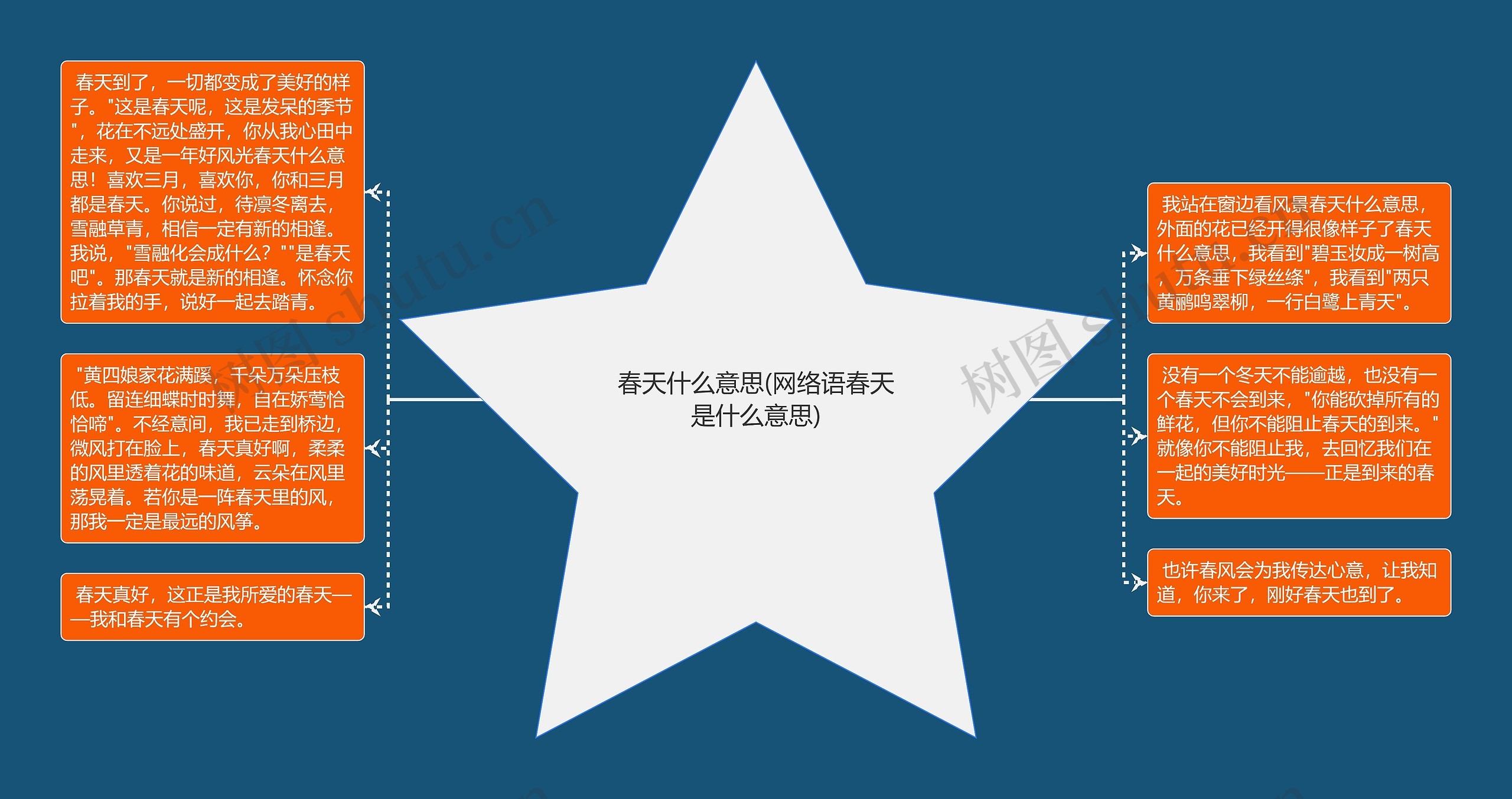 春天什么意思(网络语春天是什么意思) 春天什么意思(网络语春天是什么意思)