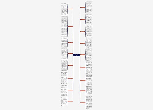 写人类的作文250个字(推荐17篇)