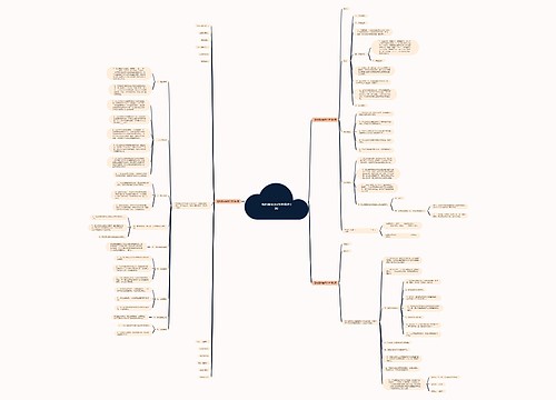 清淤居间合同范本(精选3篇) 清淤居间合同范本(精选3篇)