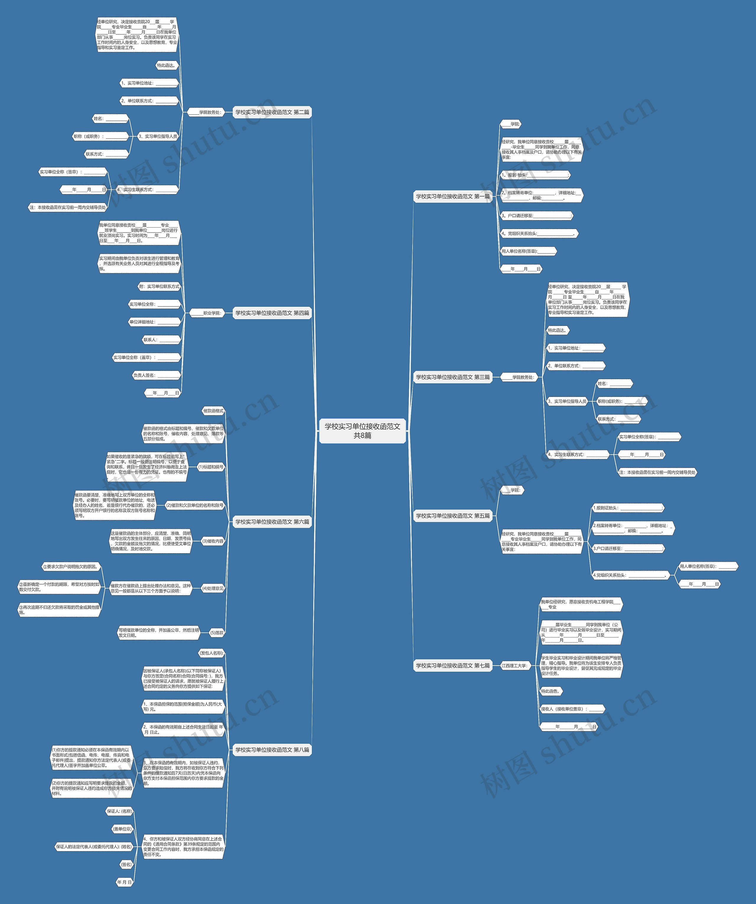 学校实习单位接收函范文共8篇 学校实习单位接收函范文共8篇