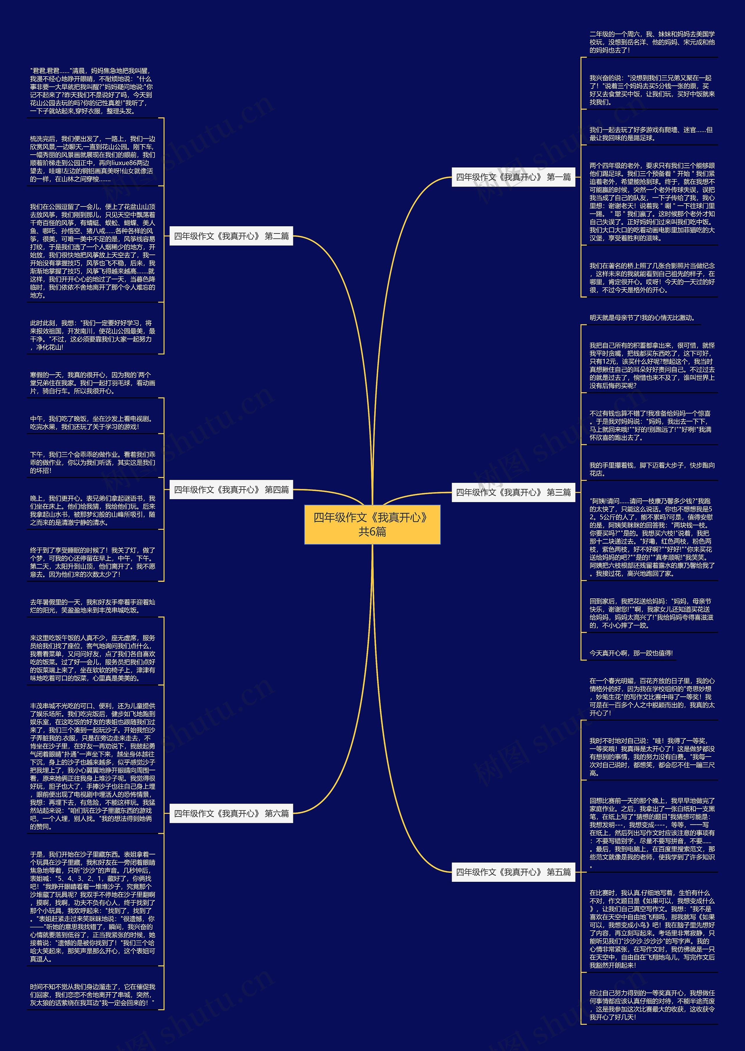 四年级作文《我真开心》共6篇 四年级作文《我真开心》共6篇