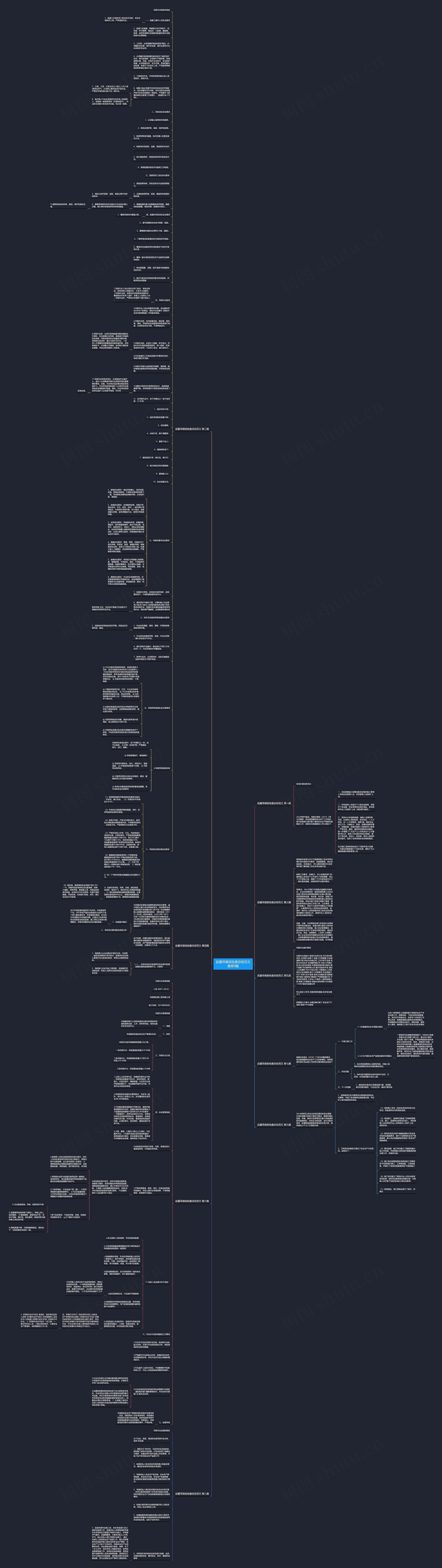 起重吊装前检查总结范文推荐9篇思维导图
