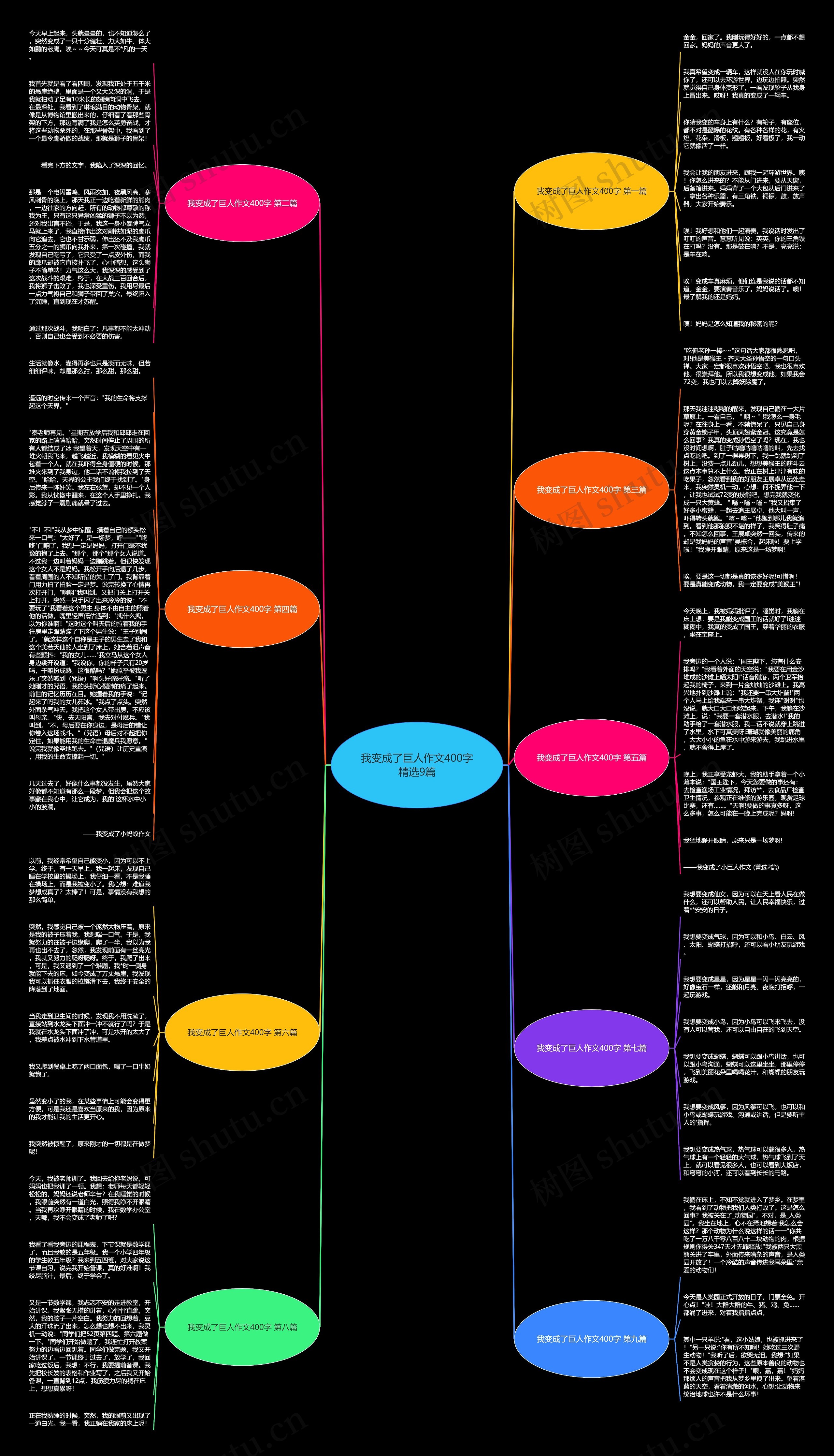 我变成了巨人作文400字精选9篇 我变成了巨人作文400字精选9篇