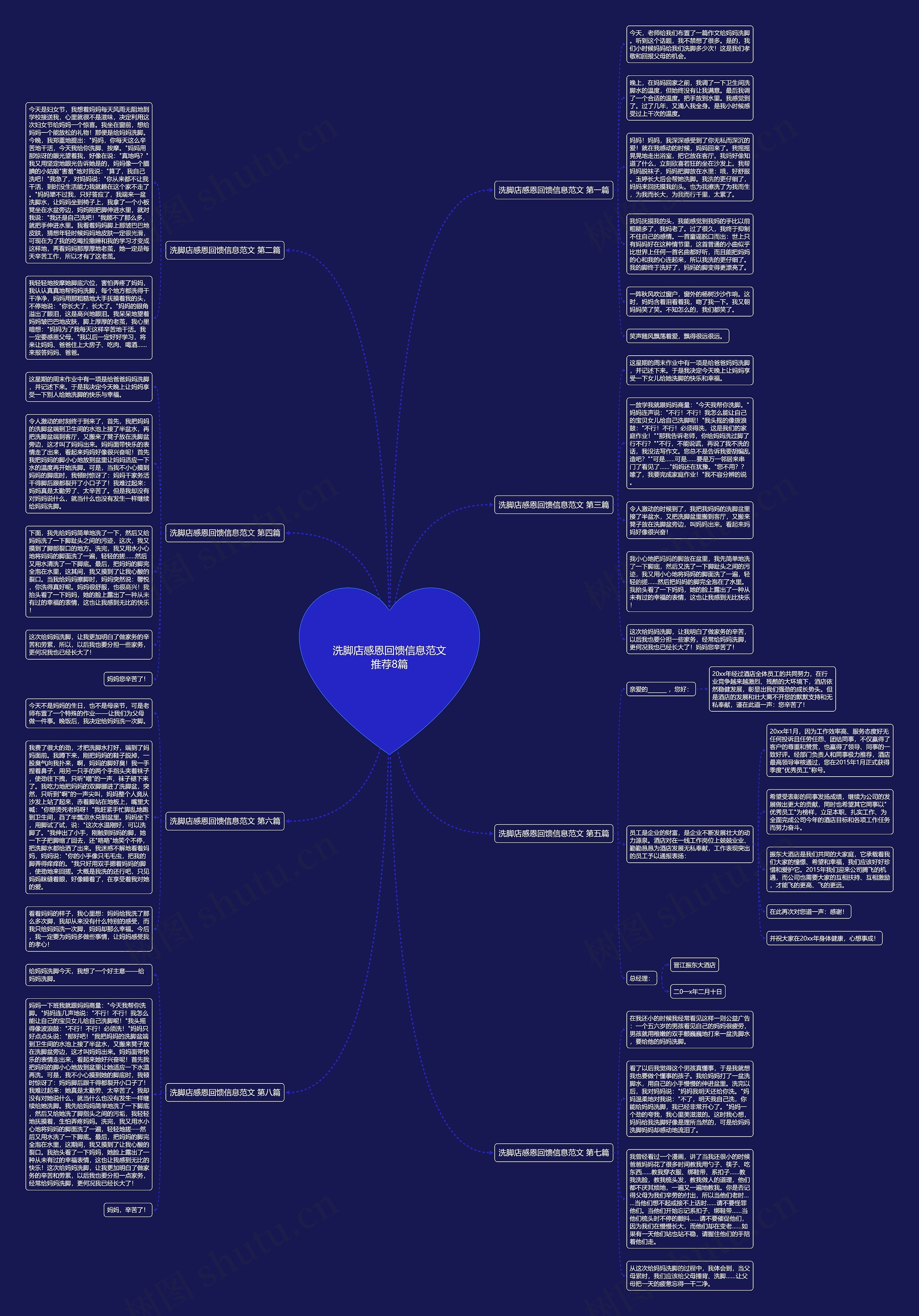 洗脚店感恩回馈信息范文推荐8篇 洗脚店感恩回馈信息范文推荐8篇