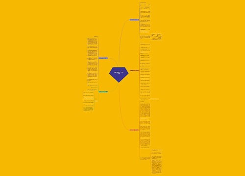 收藏品邀约的工作计划推荐5篇