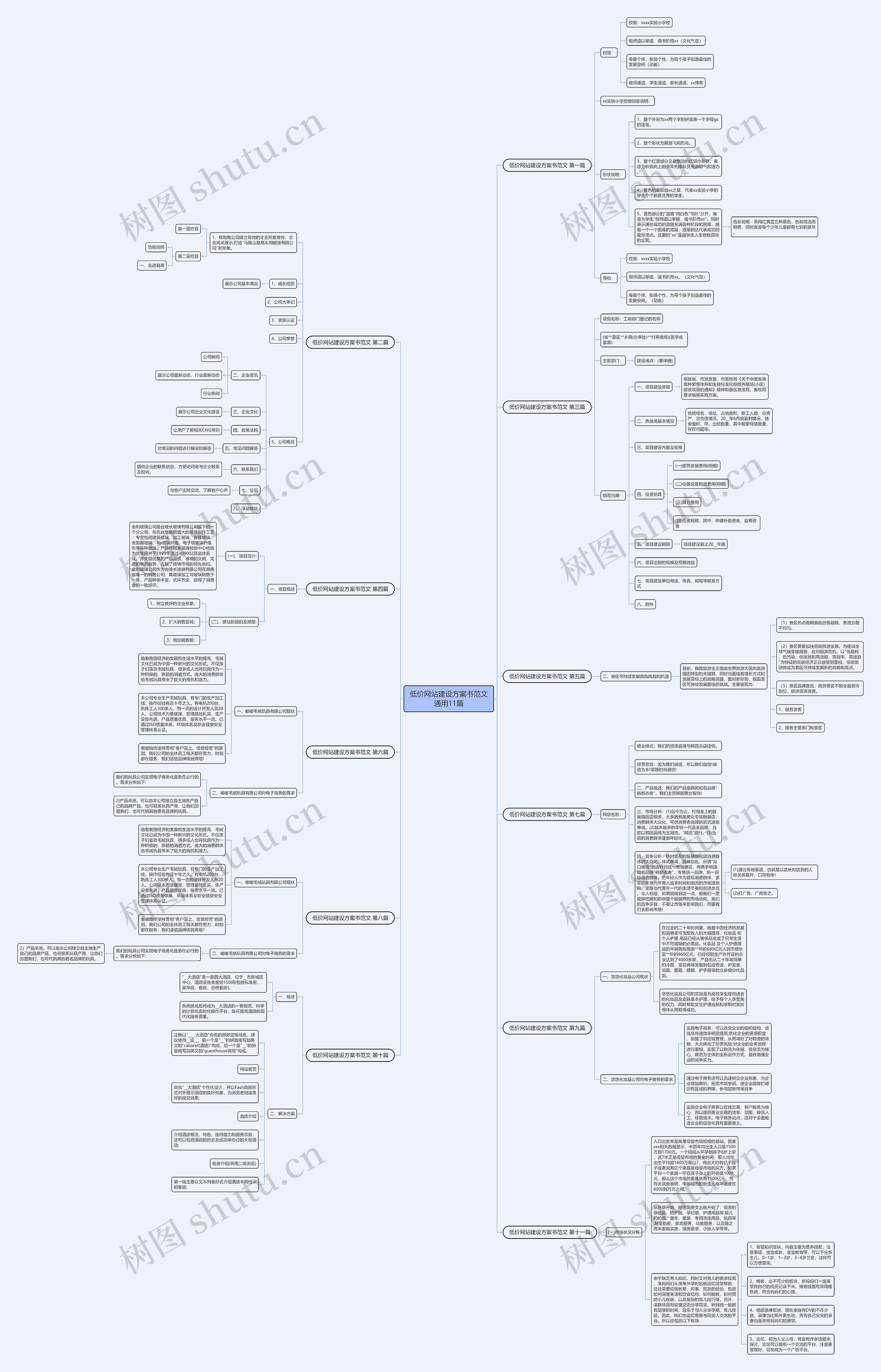 低价网站建设方案书范文通用11篇