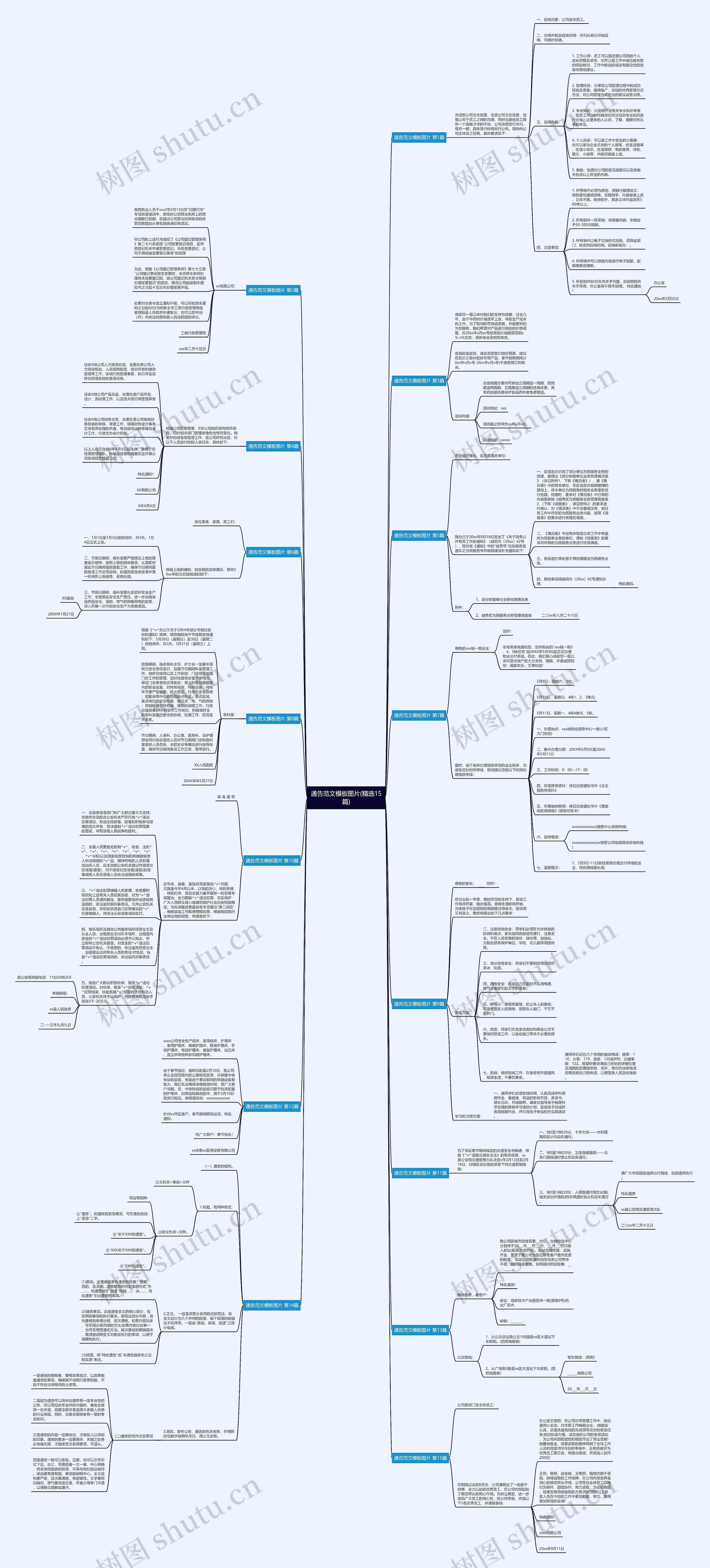 通告范文图片(精选15篇)思维导图