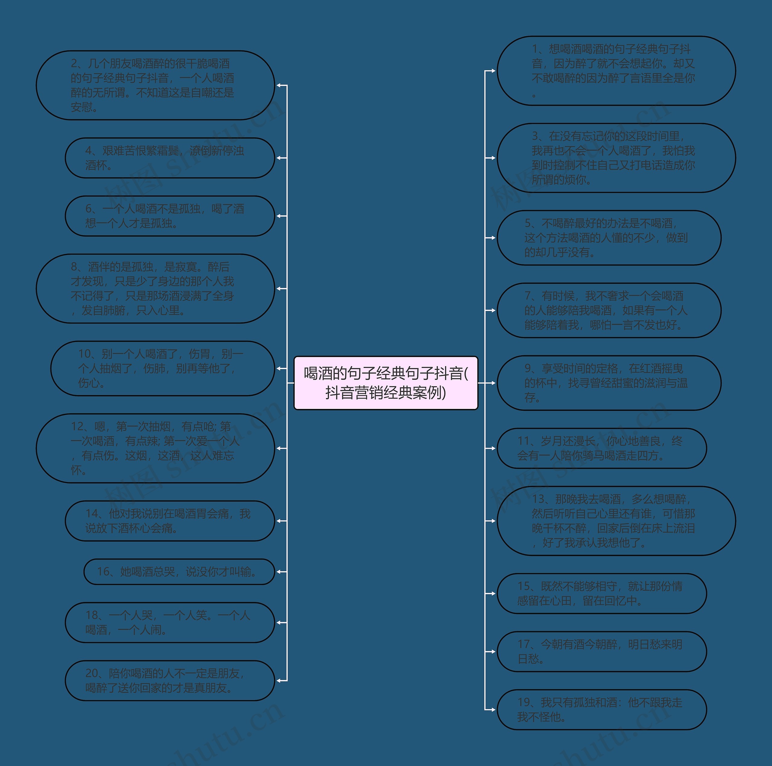 喝酒的句子经典句子抖音(抖音营销经典案例) 喝酒的句子经典句子抖音(抖音营销经典案例)